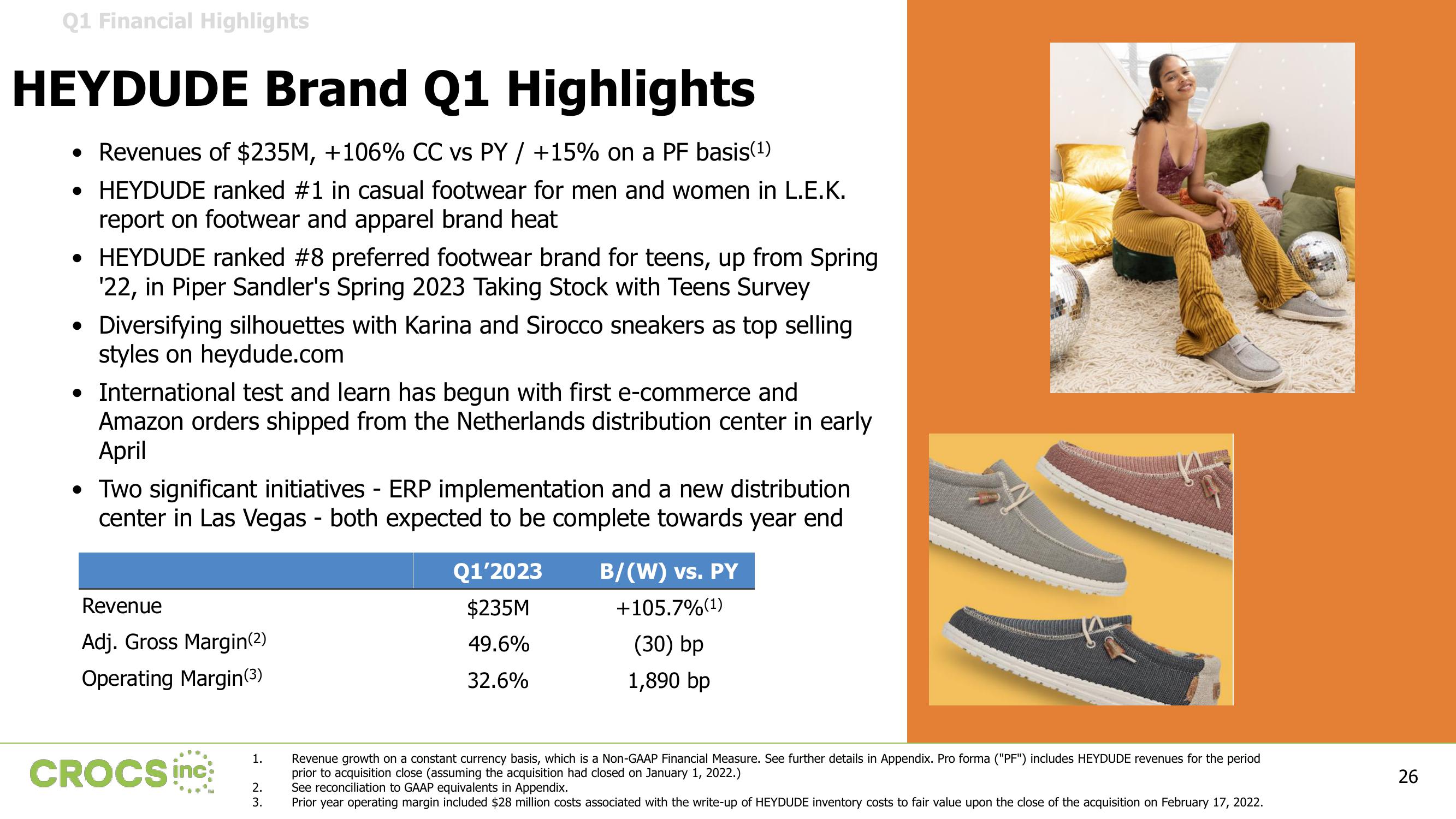 Crocs Results Presentation Deck slide image #26