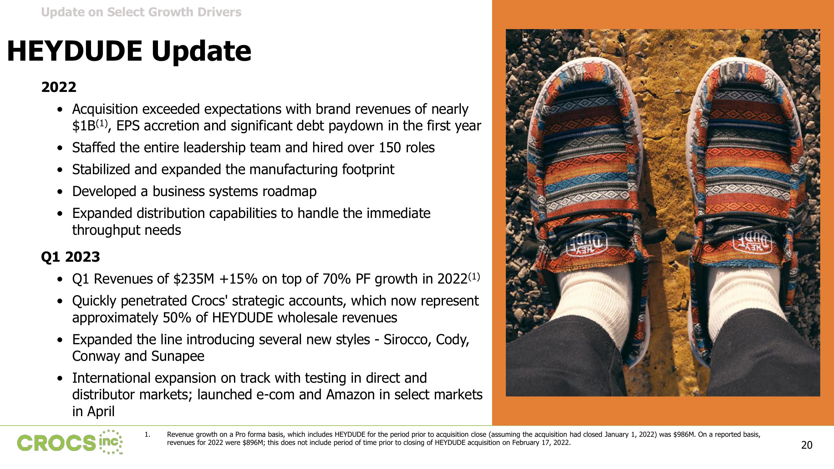 Crocs Results Presentation Deck slide image #20