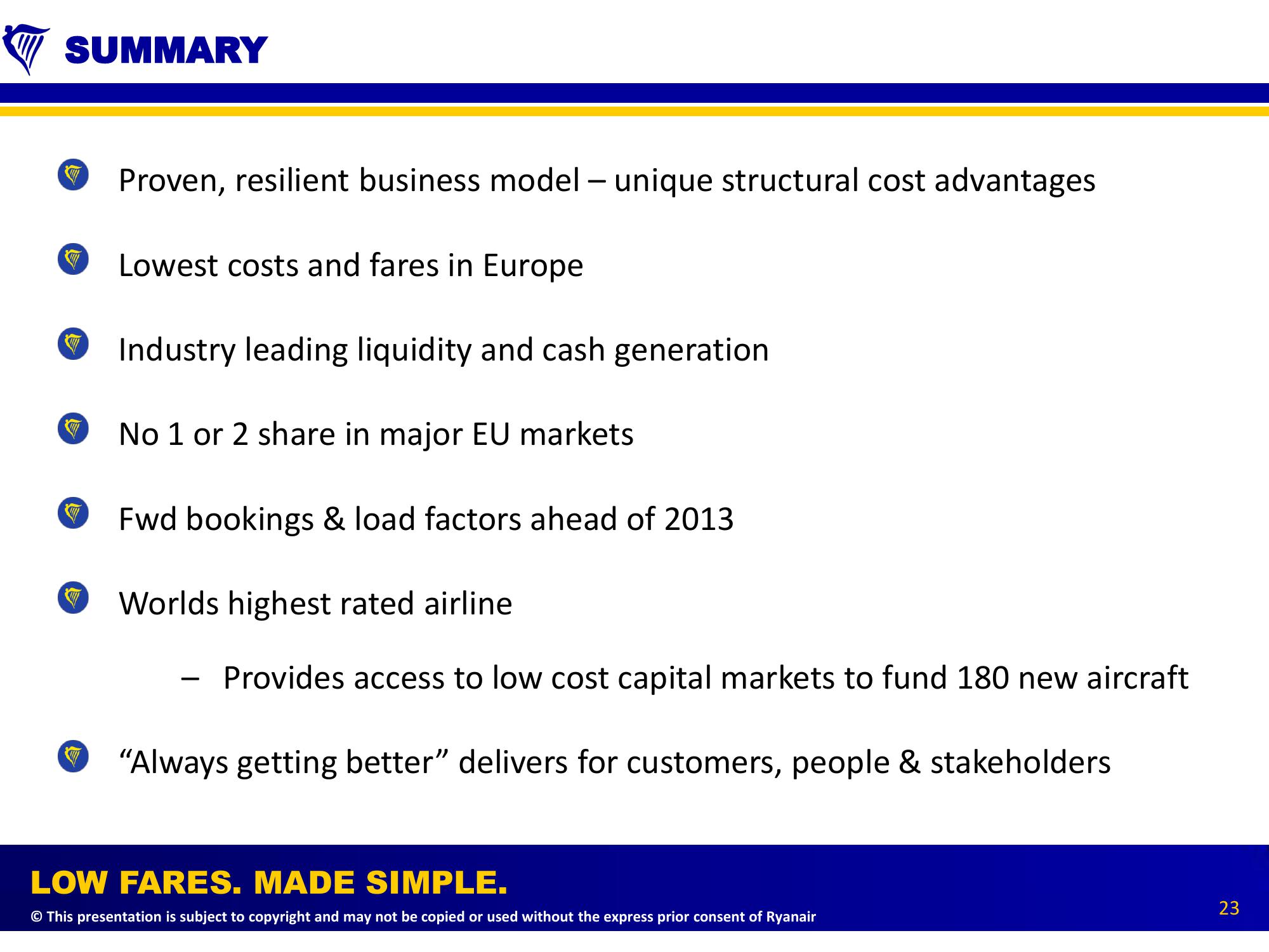 Debt Road Show Presentation slide image #23