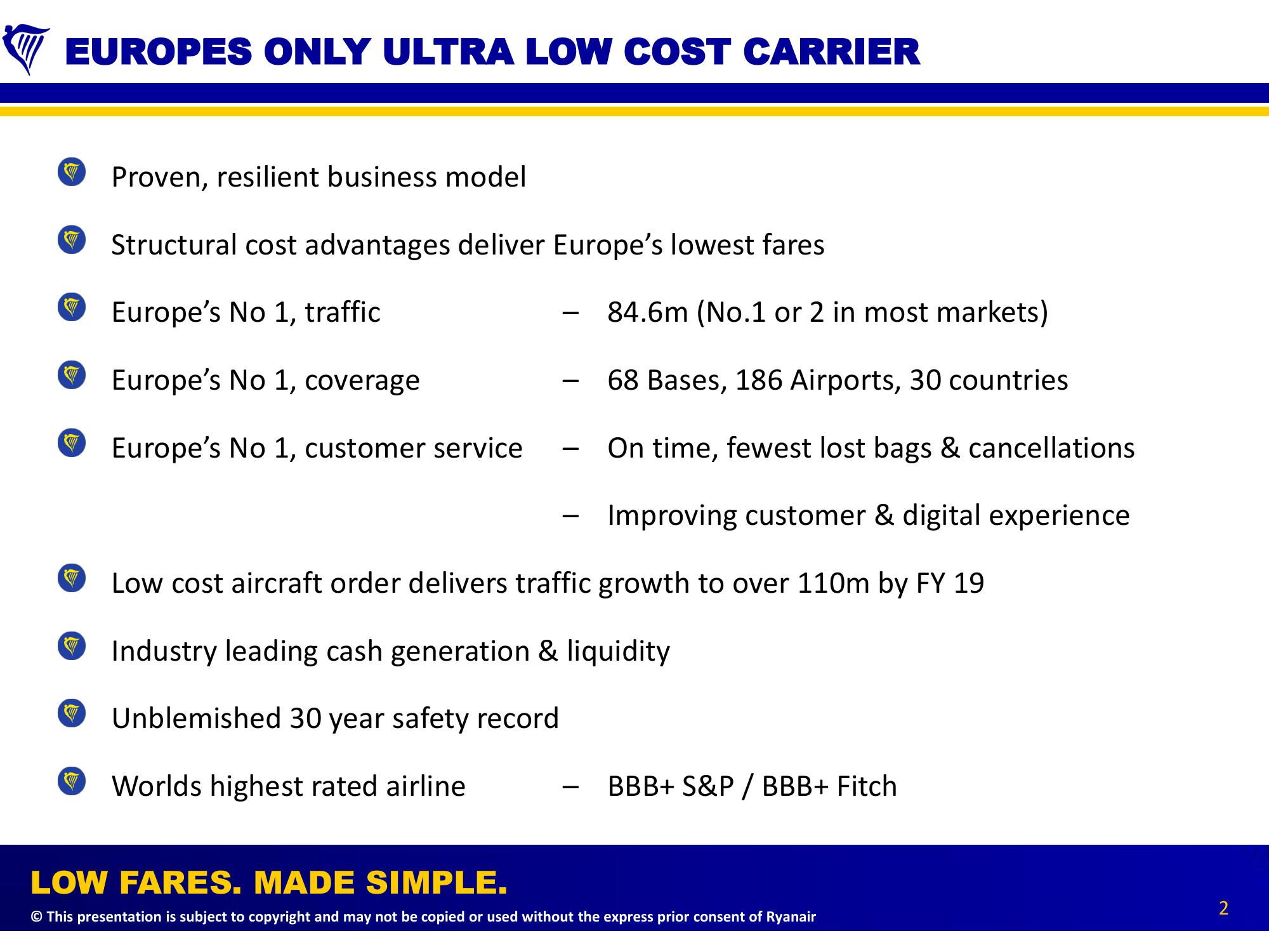 Debt Road Show Presentation slide image #2