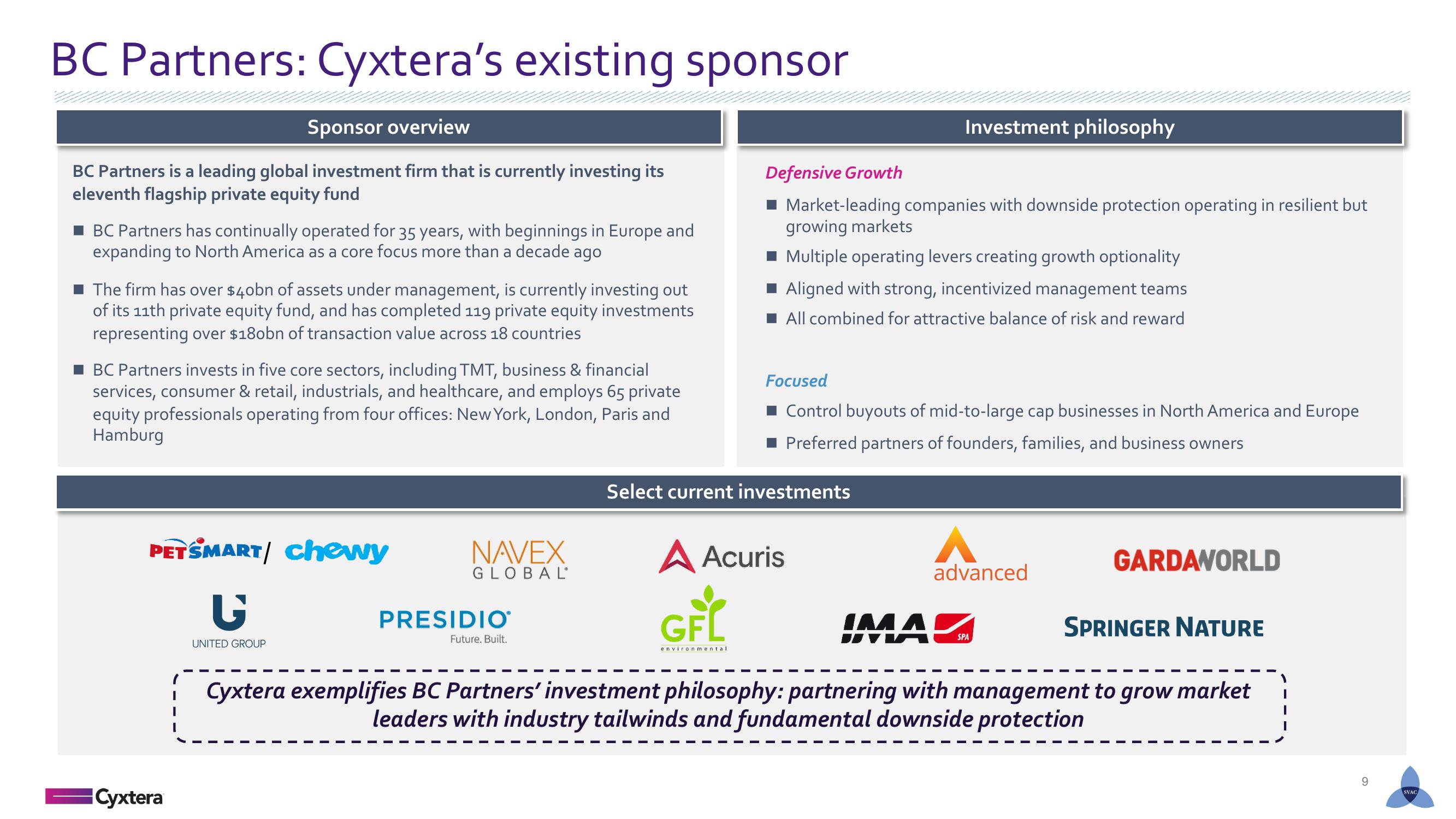 Cyxtera SPAC Presentation Deck slide image #9