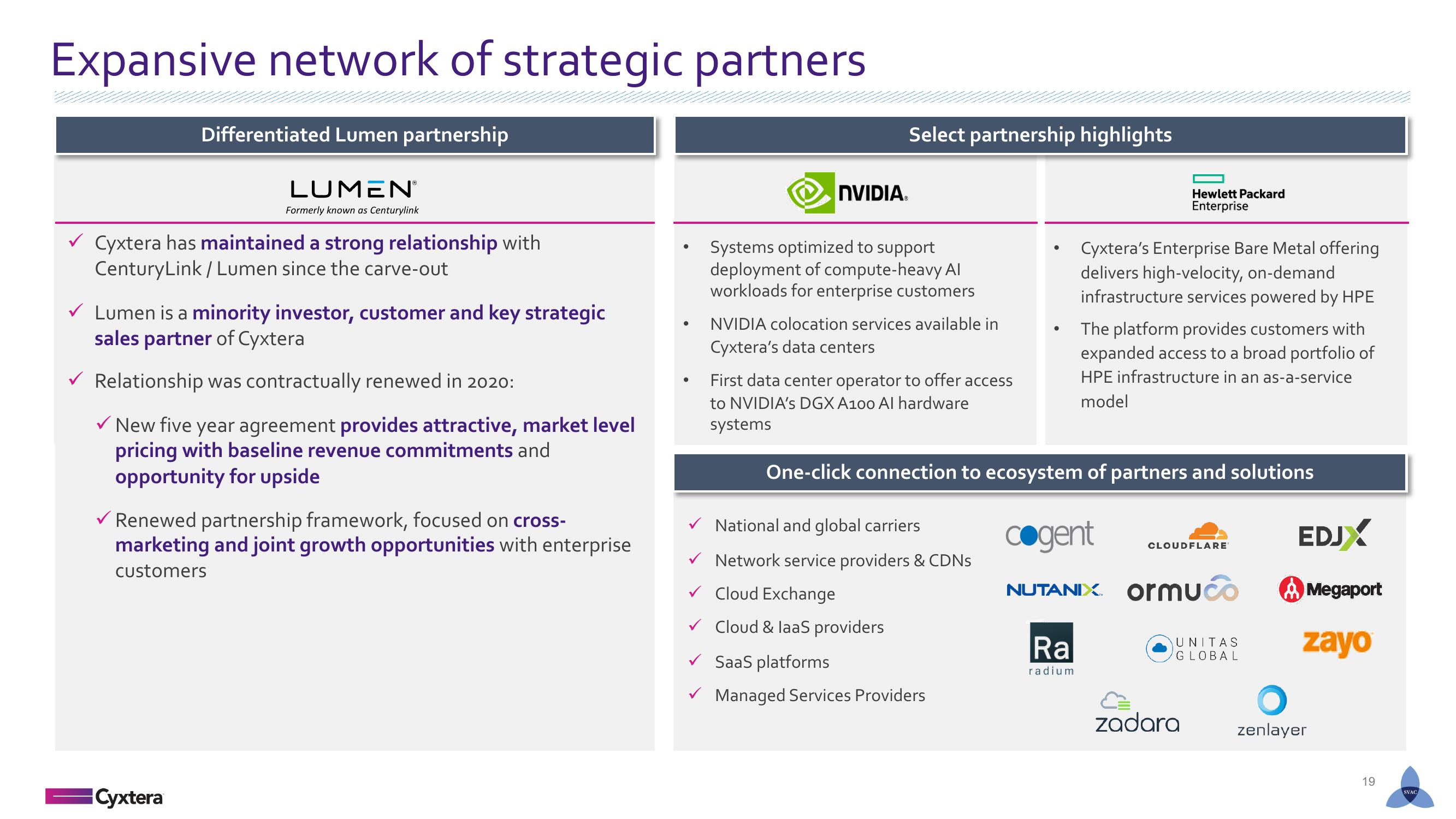 Cyxtera SPAC Presentation Deck slide image #19