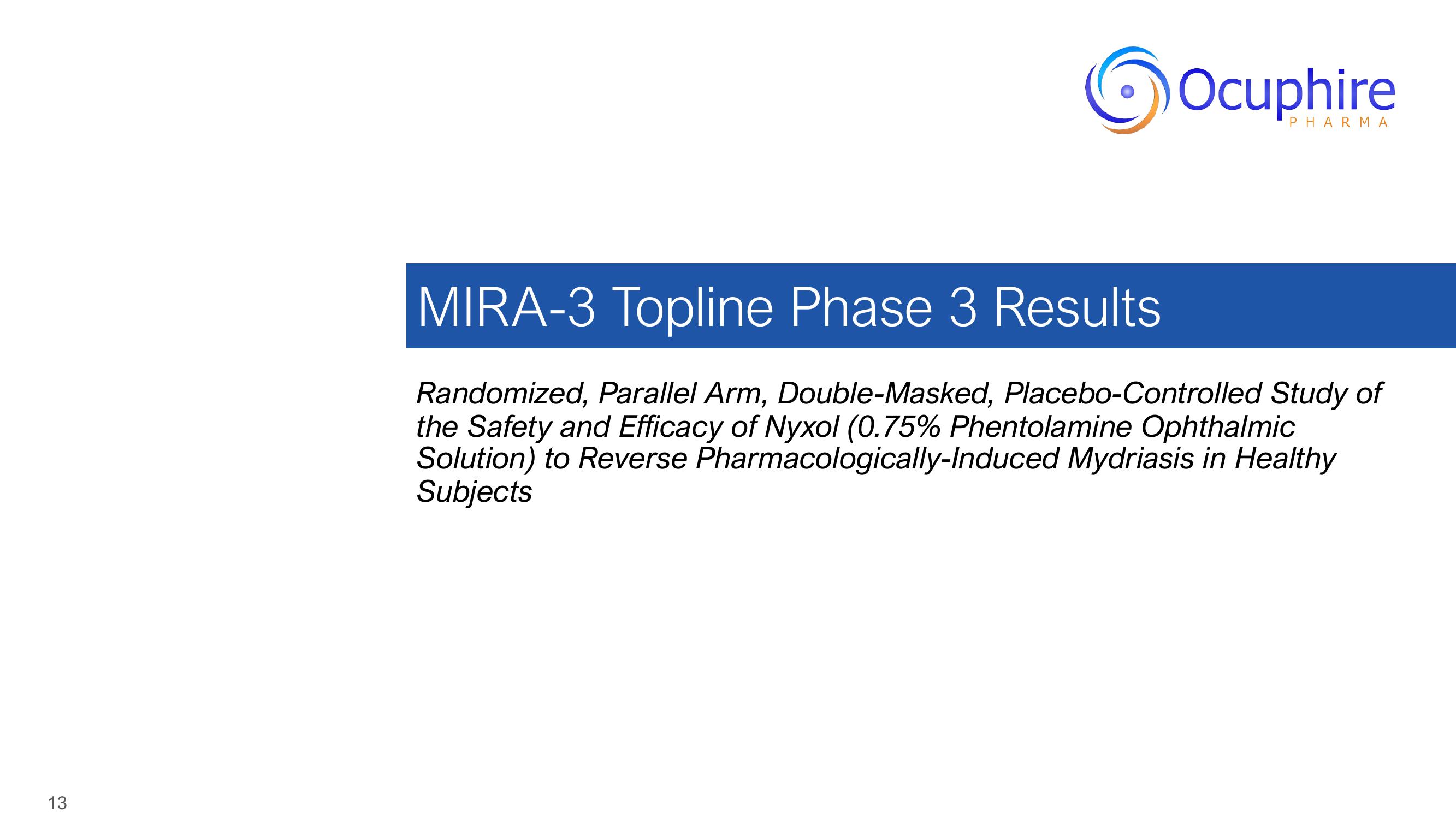 Ocuphire Pharma Investor Update slide image #13