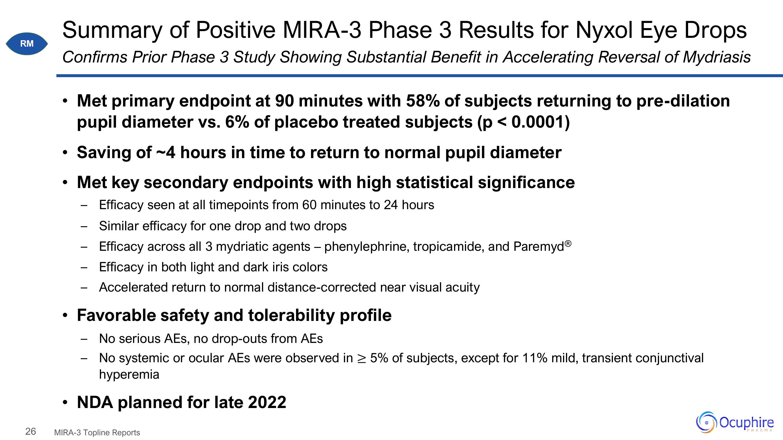 Ocuphire Pharma Investor Update slide image #26