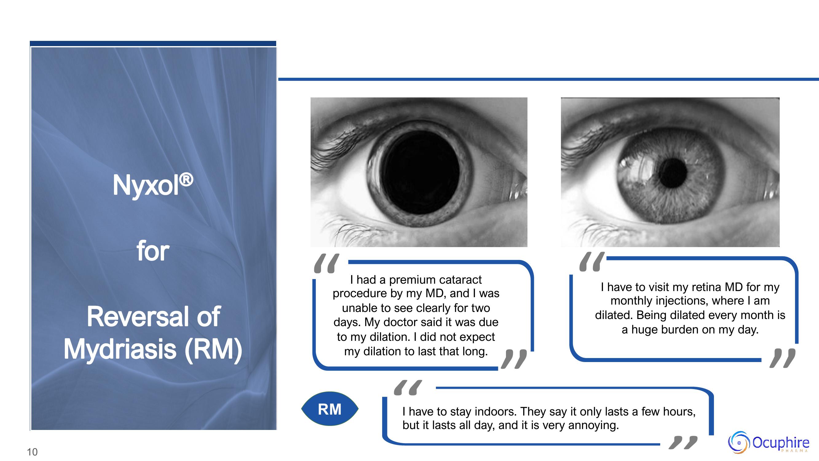 Ocuphire Pharma Investor Update slide image #10