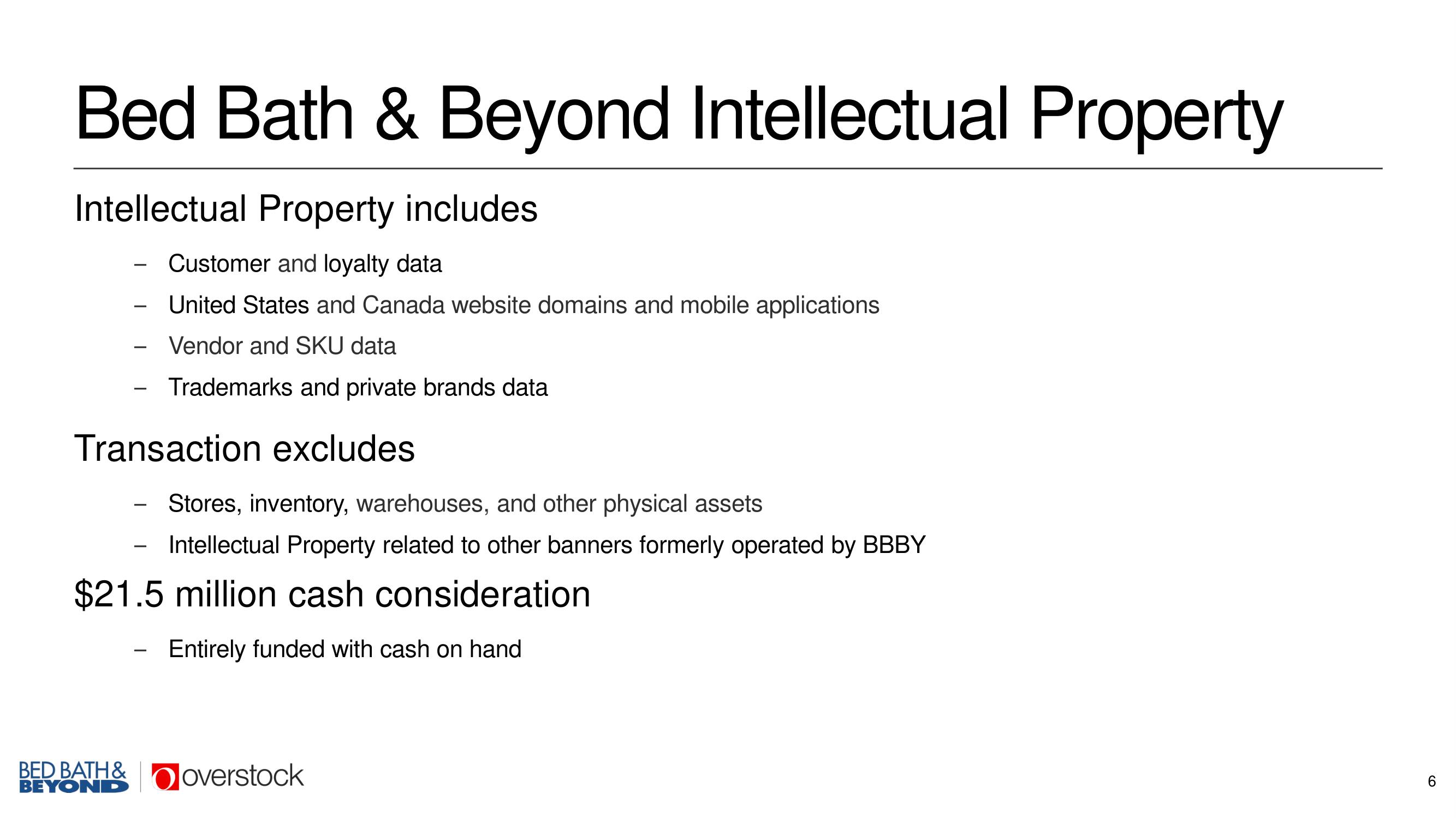 Overstock Mergers and Acquisitions Presentation Deck slide image #6