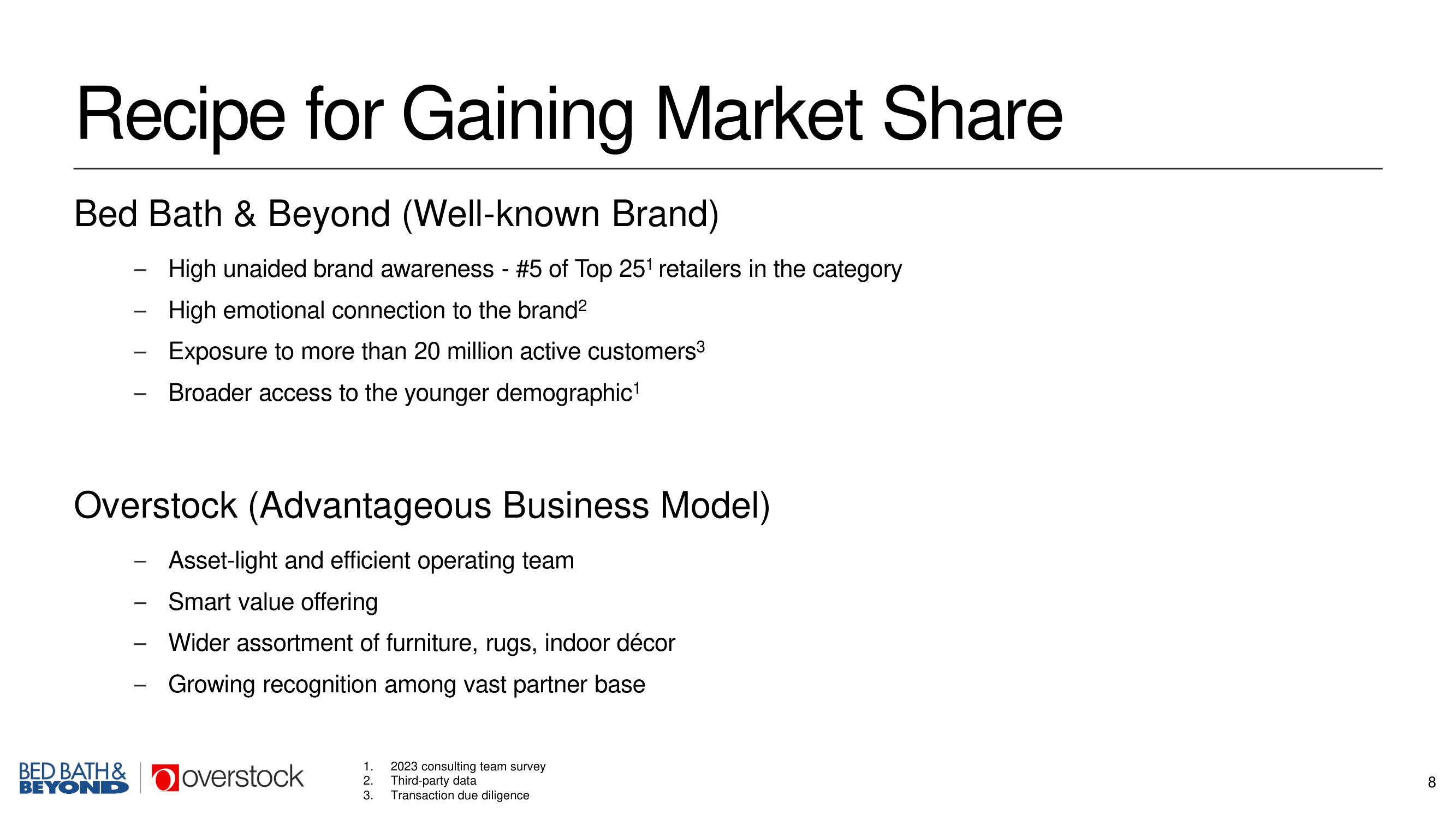 Overstock Mergers and Acquisitions Presentation Deck slide image #8