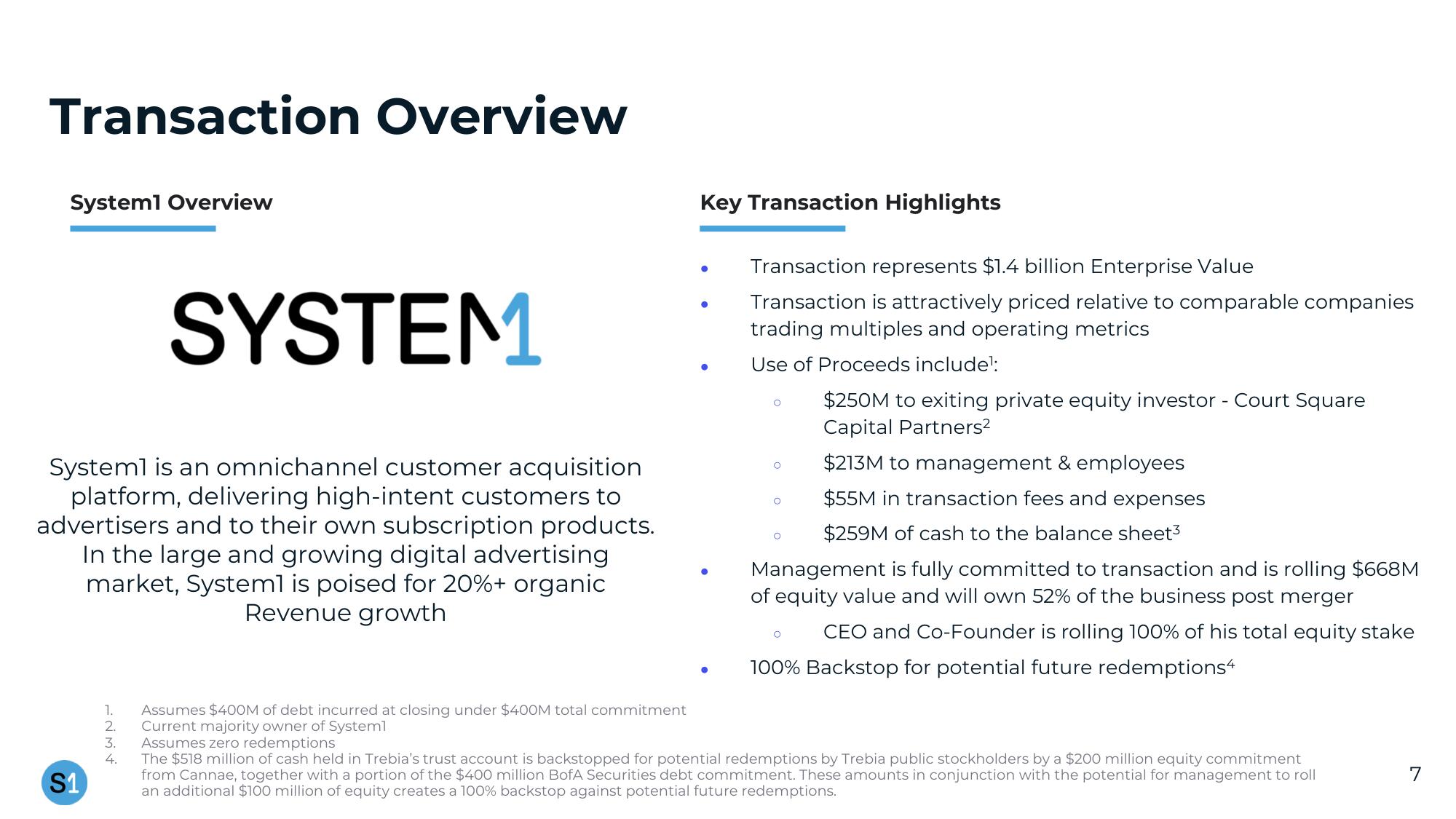 System1 SPAC Presentation Deck slide image #7