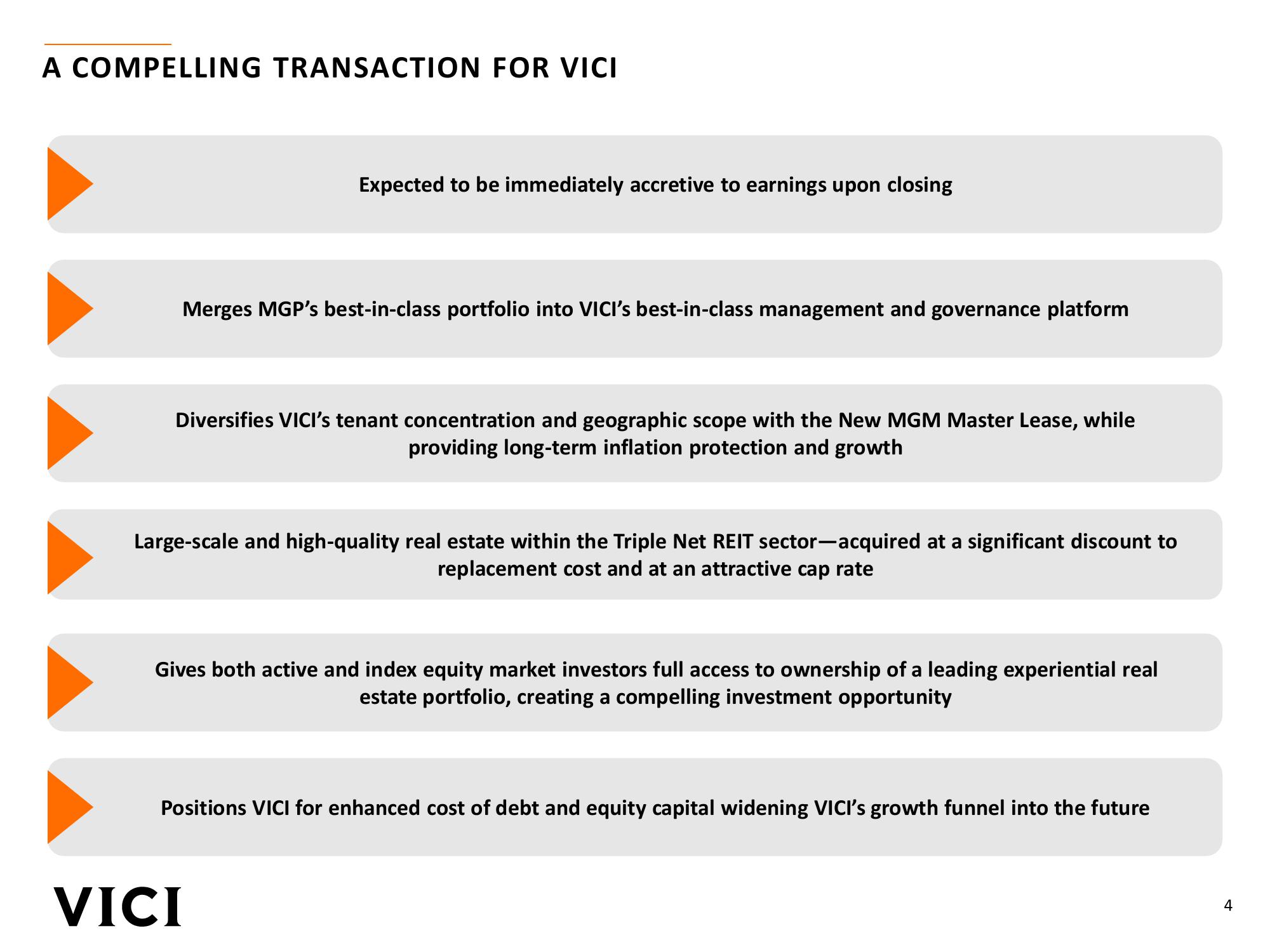 Strategic Acquisition of MGM Growth Properties slide image #4