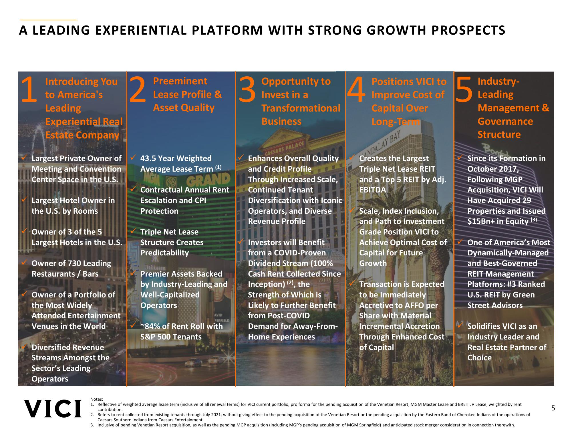 Strategic Acquisition of MGM Growth Properties slide image #5