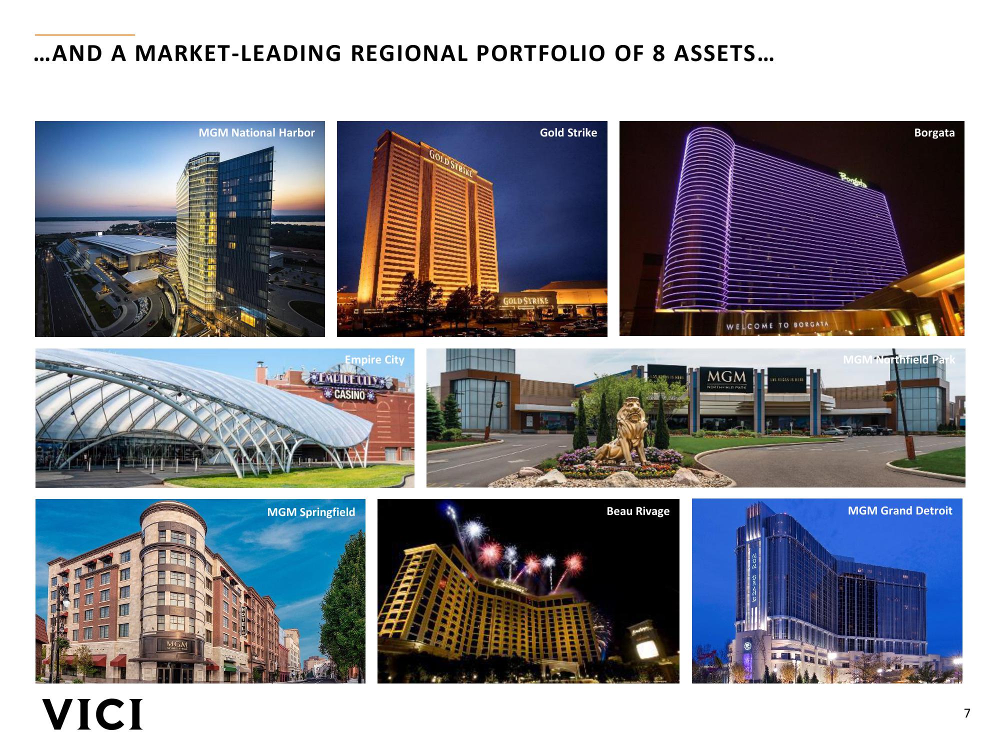 Strategic Acquisition of MGM Growth Properties slide image #7