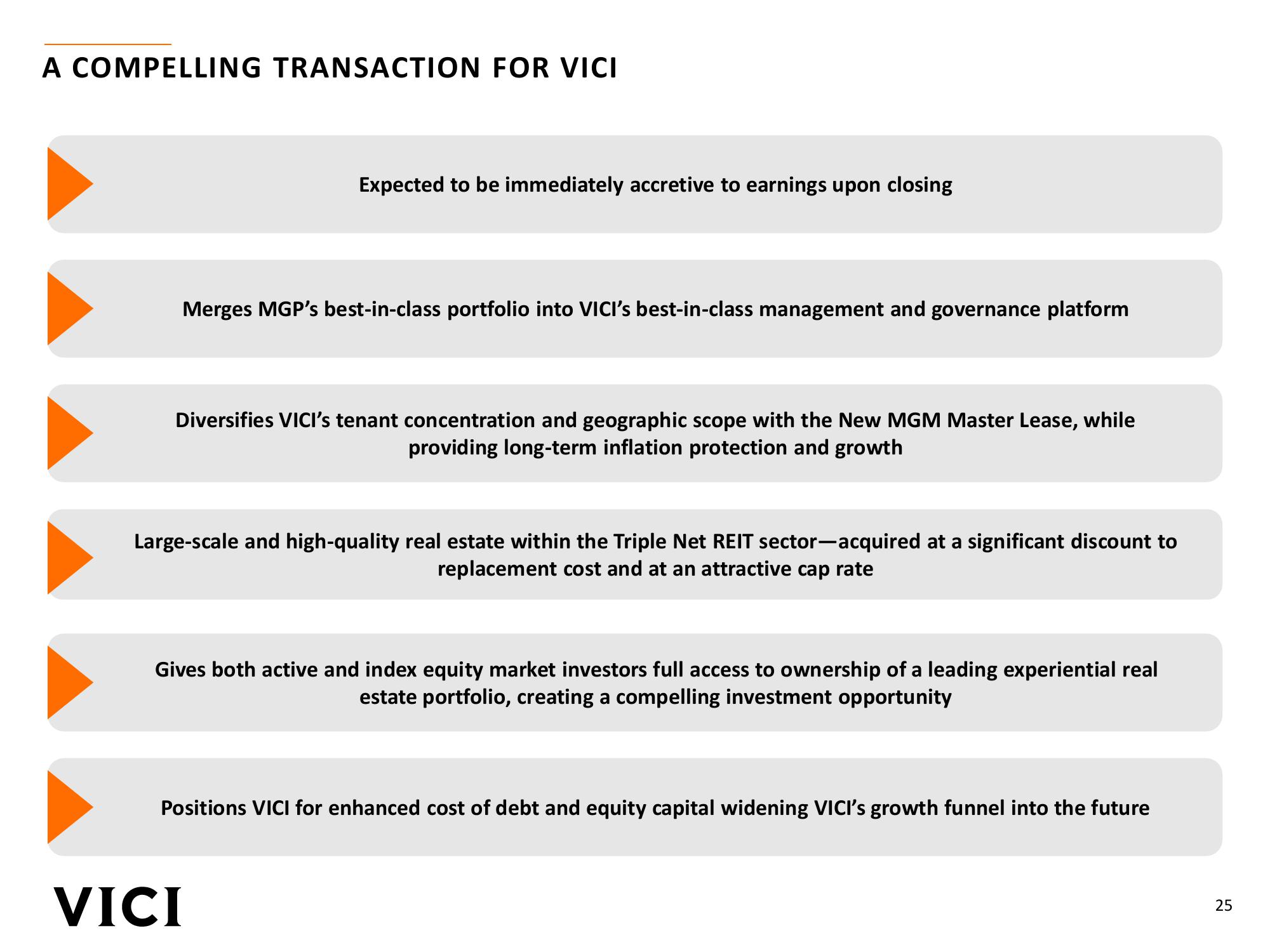 Strategic Acquisition of MGM Growth Properties slide image #25