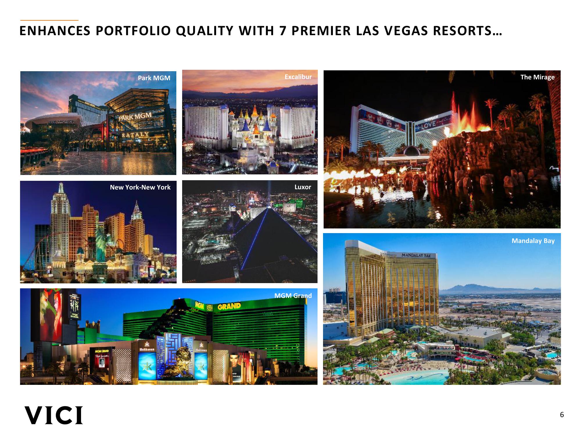 Strategic Acquisition of MGM Growth Properties slide image #6