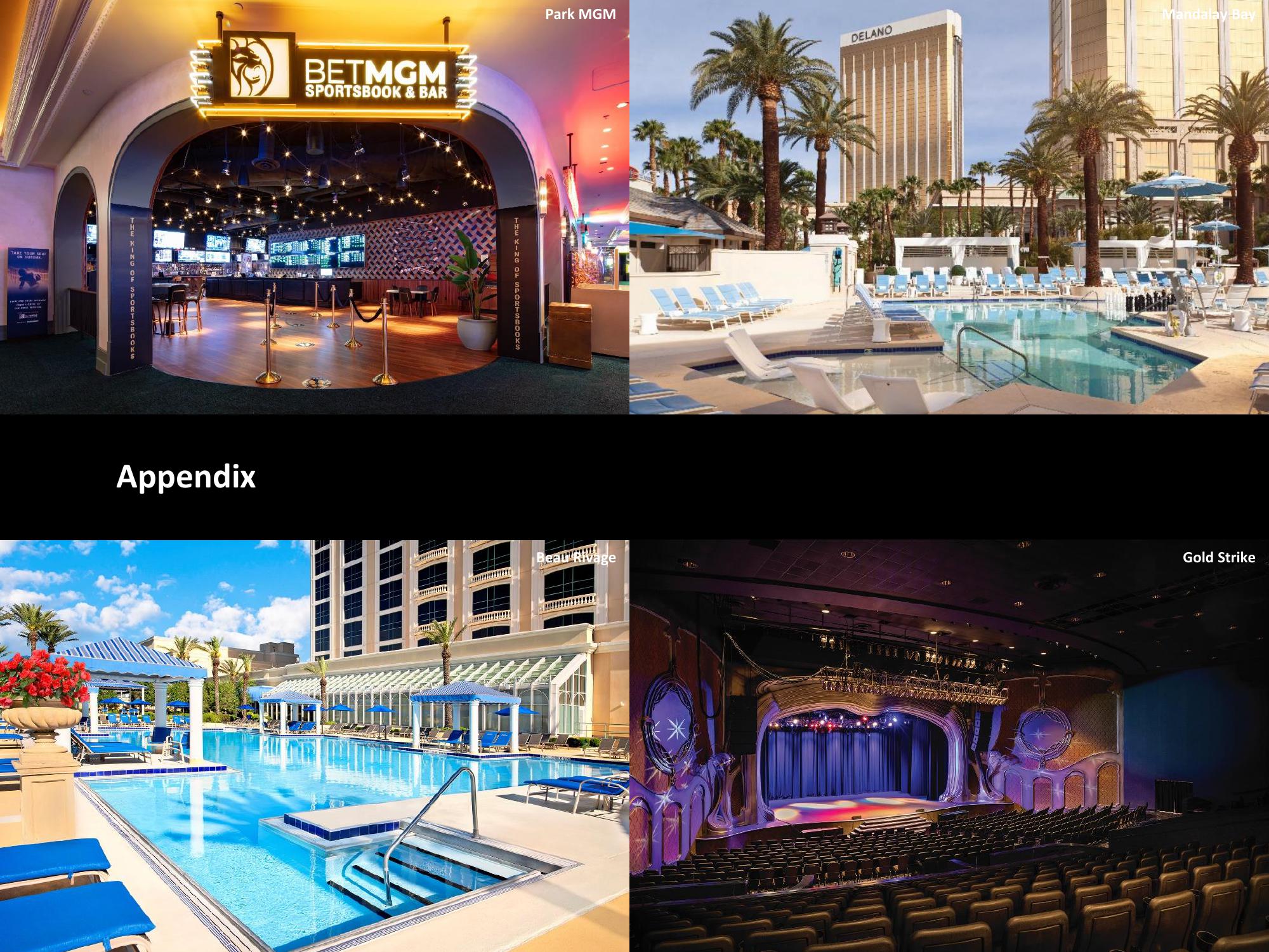 Strategic Acquisition of MGM Growth Properties slide image #26