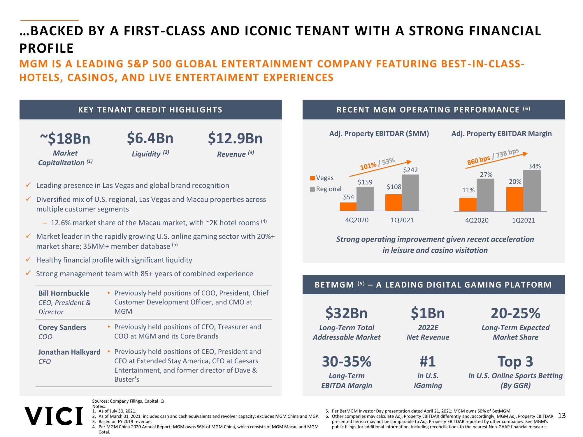 Strategic Acquisition of MGM Growth Properties slide image #13