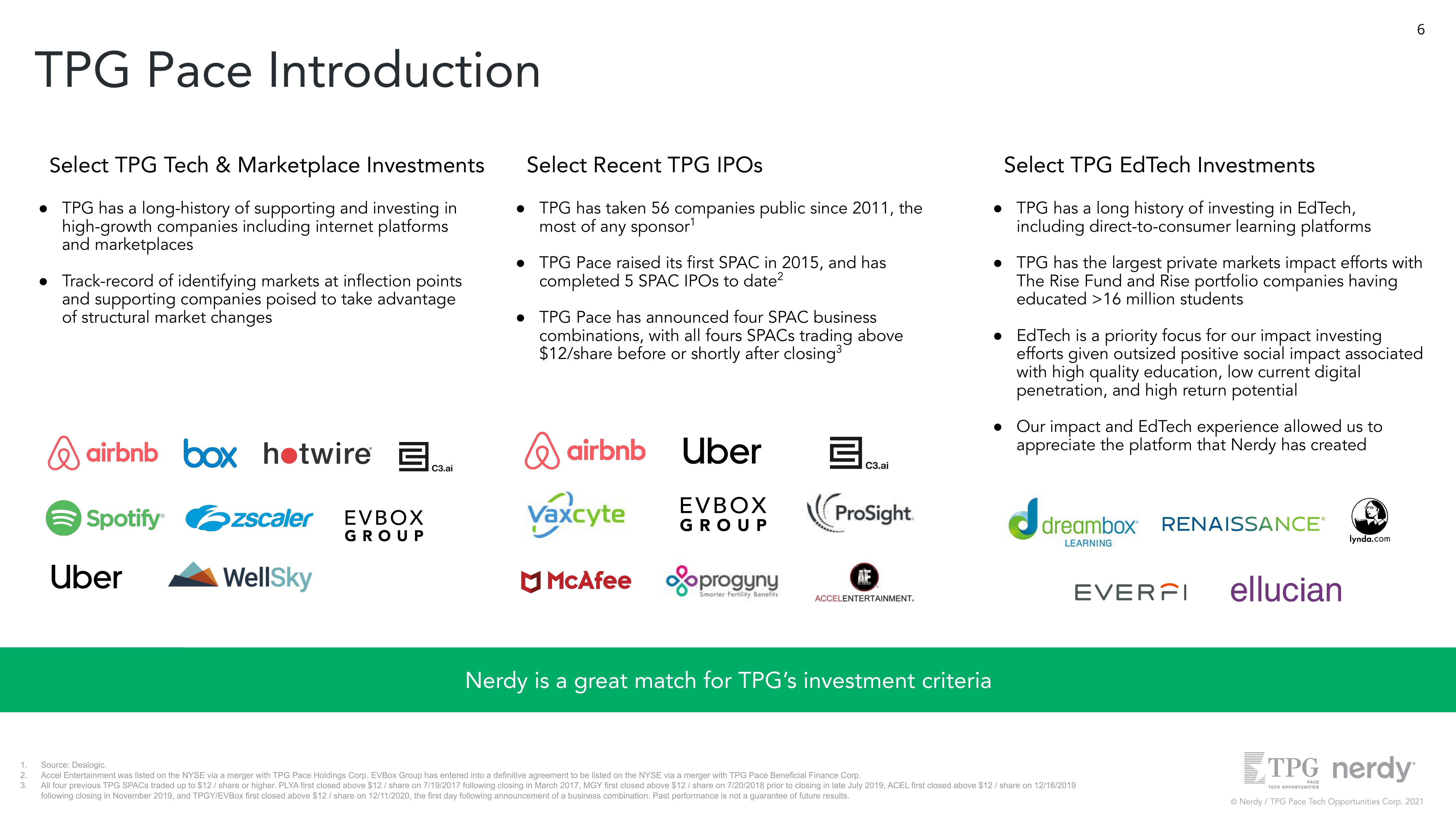 Nerdy SPAC Presentation Deck slide image #6