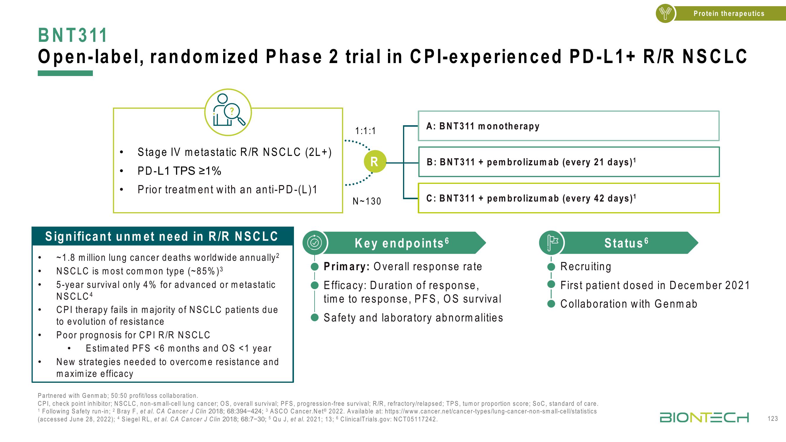 BioNTech Investor Day Presentation Deck slide image #123