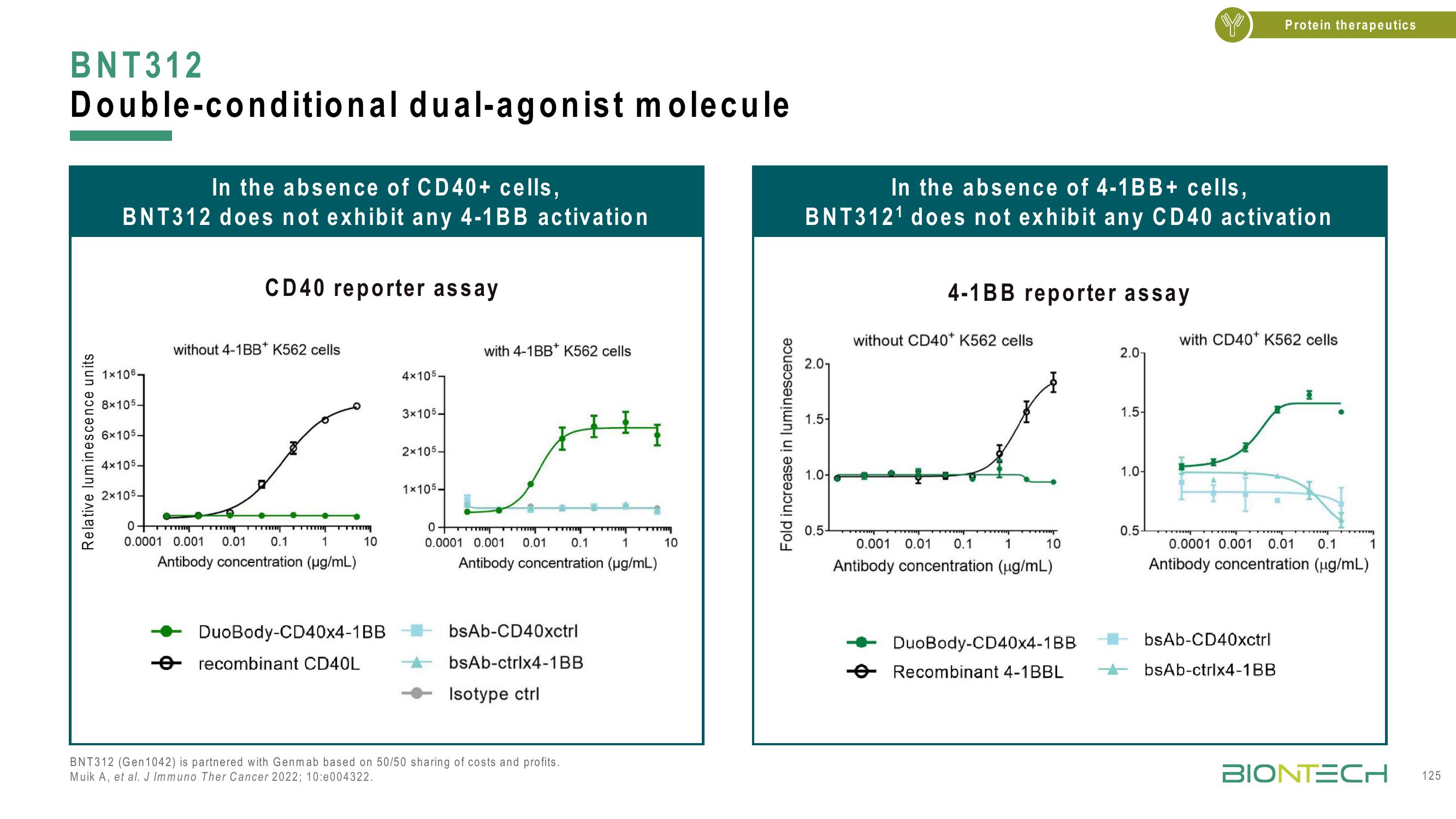 BioNTech Investor Day Presentation Deck slide image #125