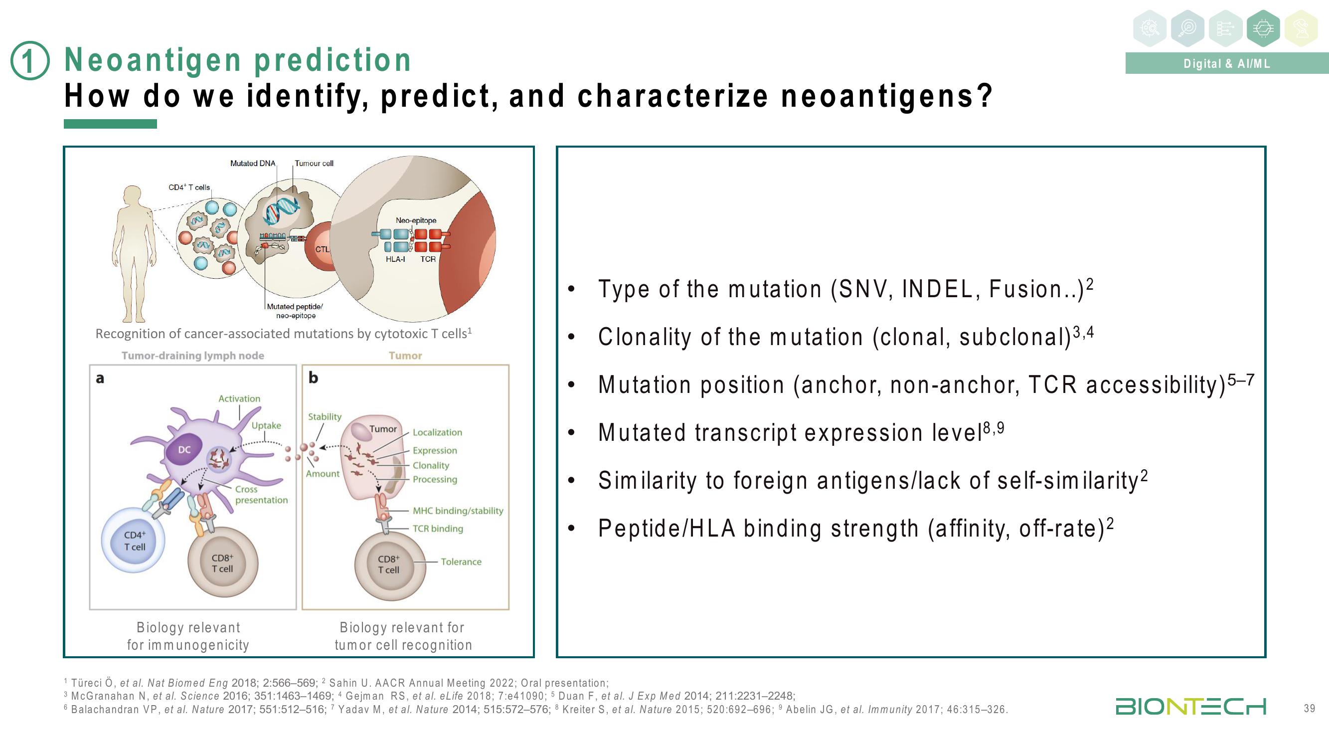 BioNTech Investor Day Presentation Deck slide image #39