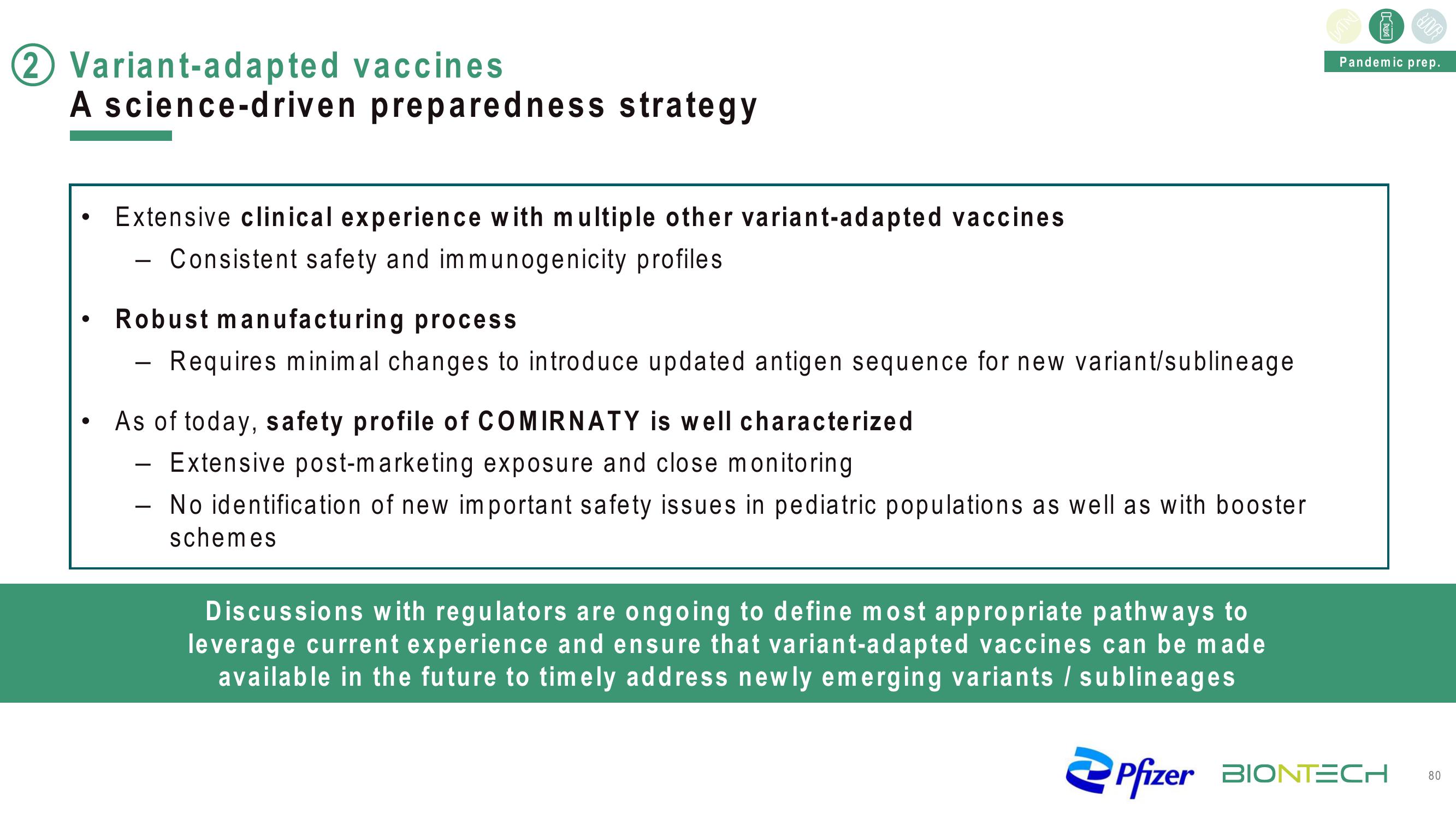 BioNTech Investor Day Presentation Deck slide image #80