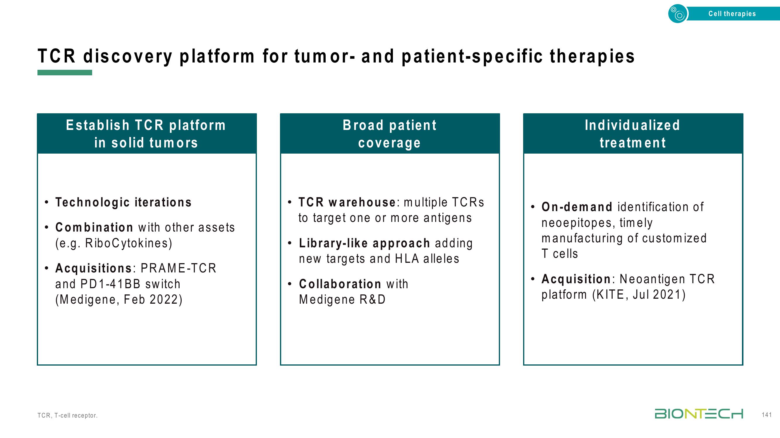 BioNTech Investor Day Presentation Deck slide image #141