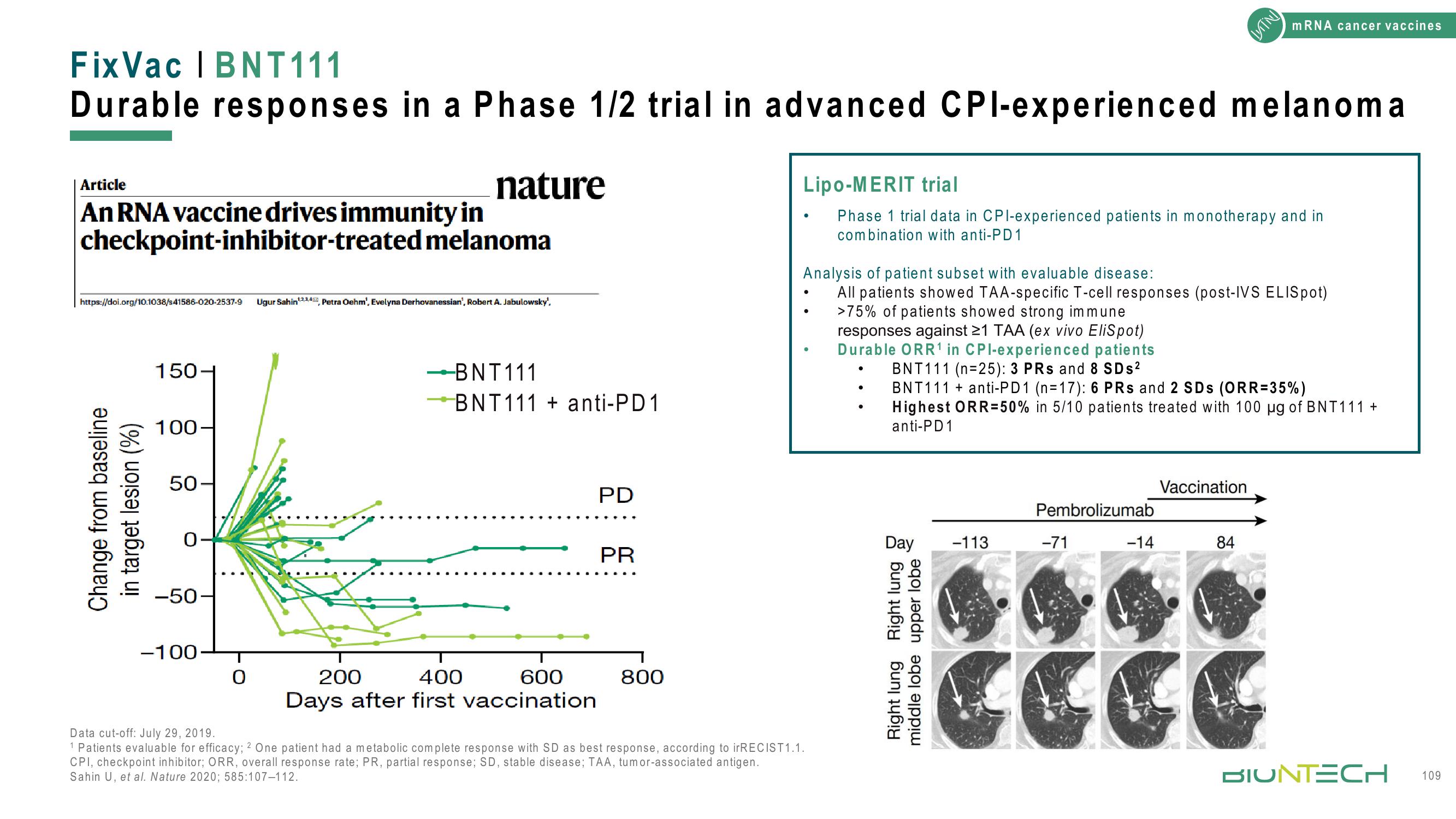 BioNTech Investor Day Presentation Deck slide image #109