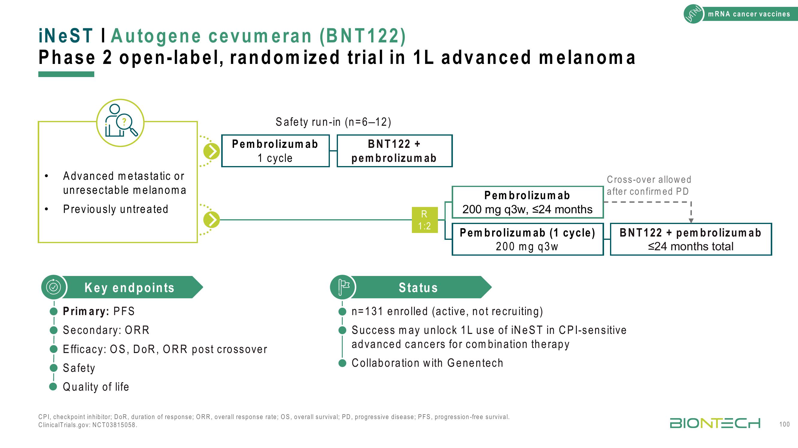 BioNTech Investor Day Presentation Deck slide image #100