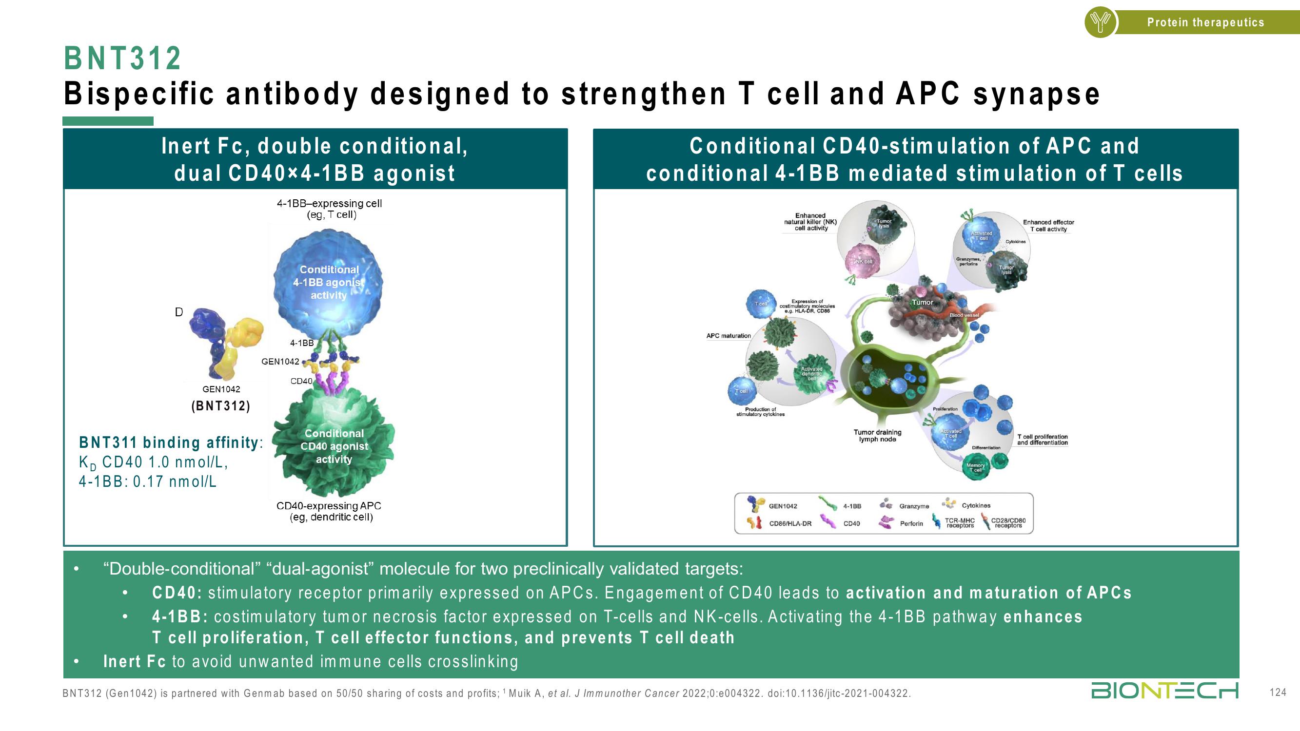 BioNTech Investor Day Presentation Deck slide image #124