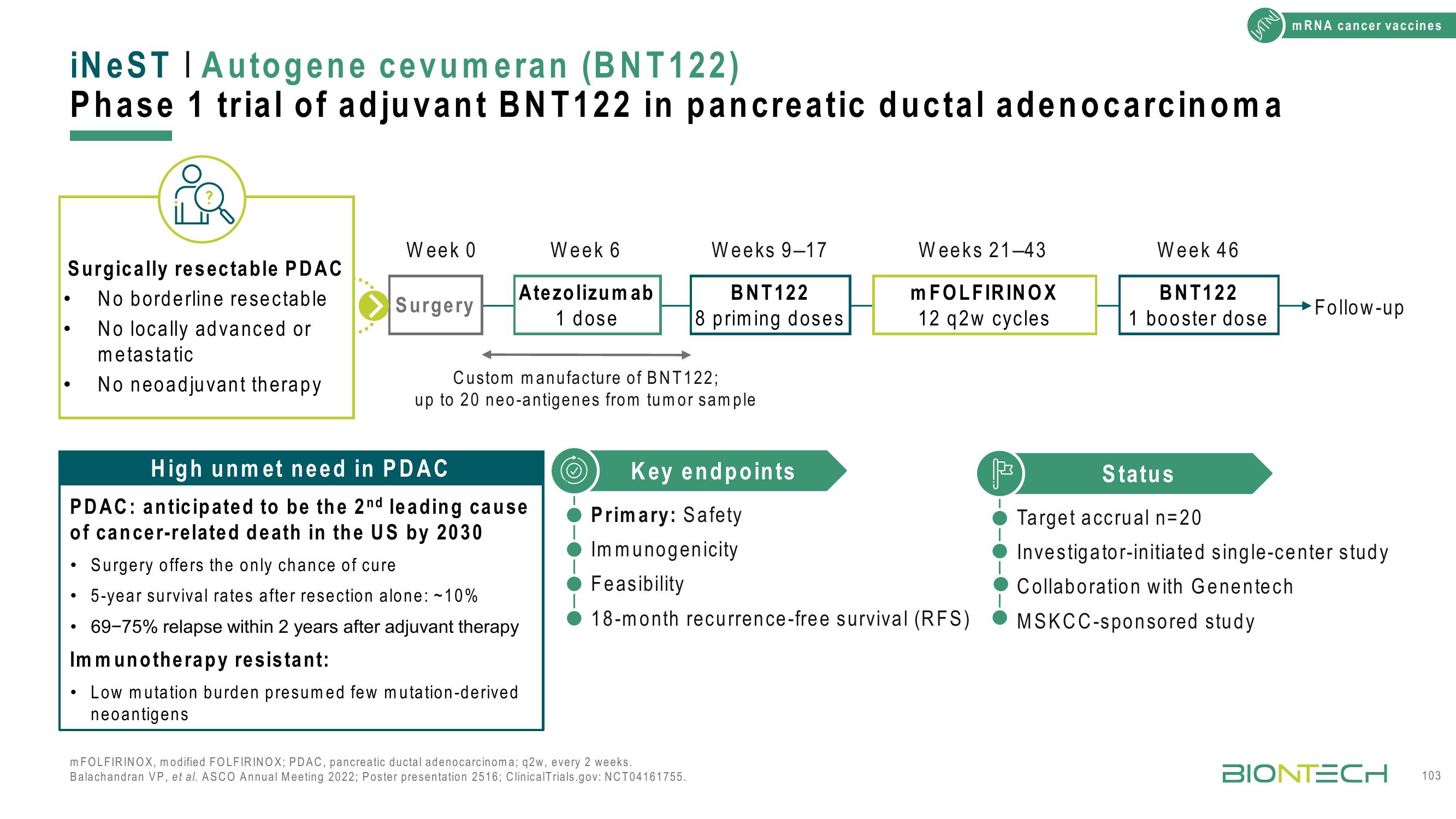 BioNTech Investor Day Presentation Deck slide image #103