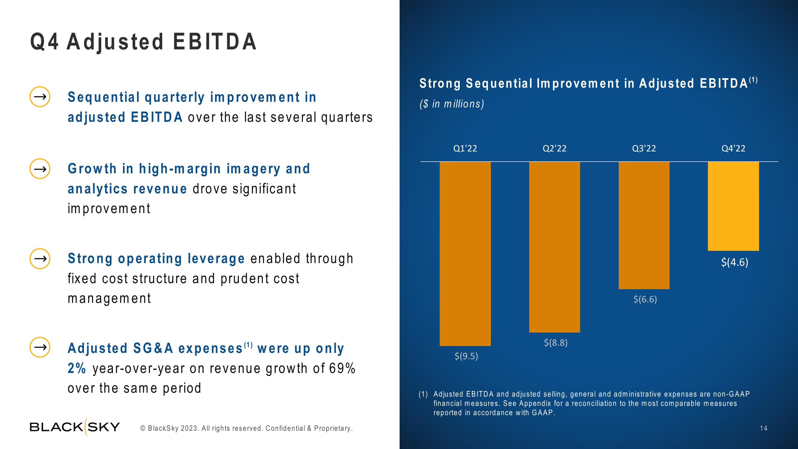 BlackSky Results Presentation Deck slide image #14