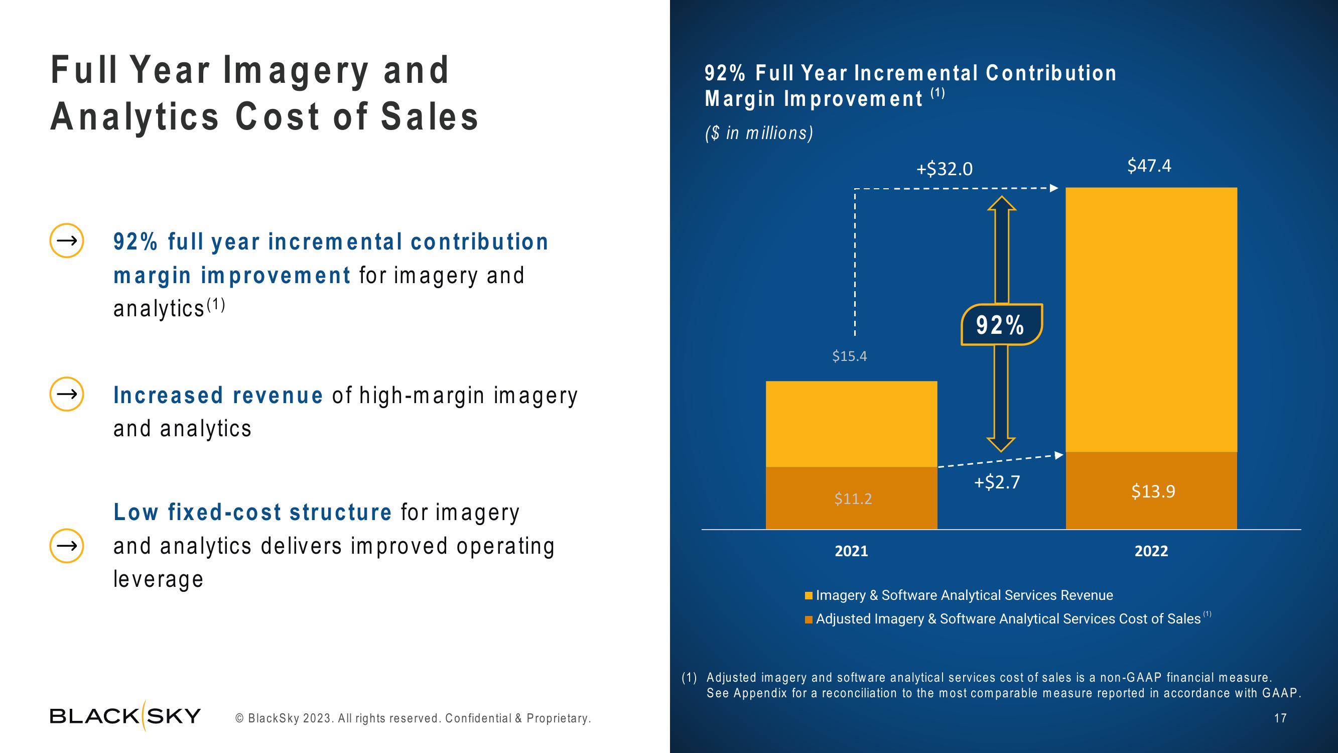 BlackSky Results Presentation Deck slide image #17