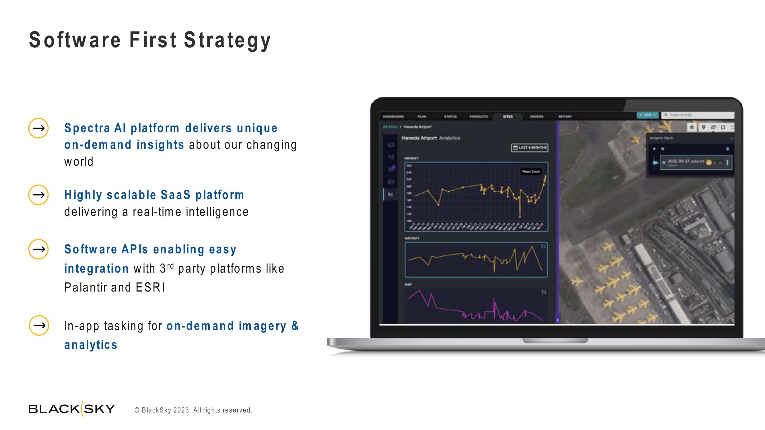 BlackSky Results Presentation Deck slide image #7