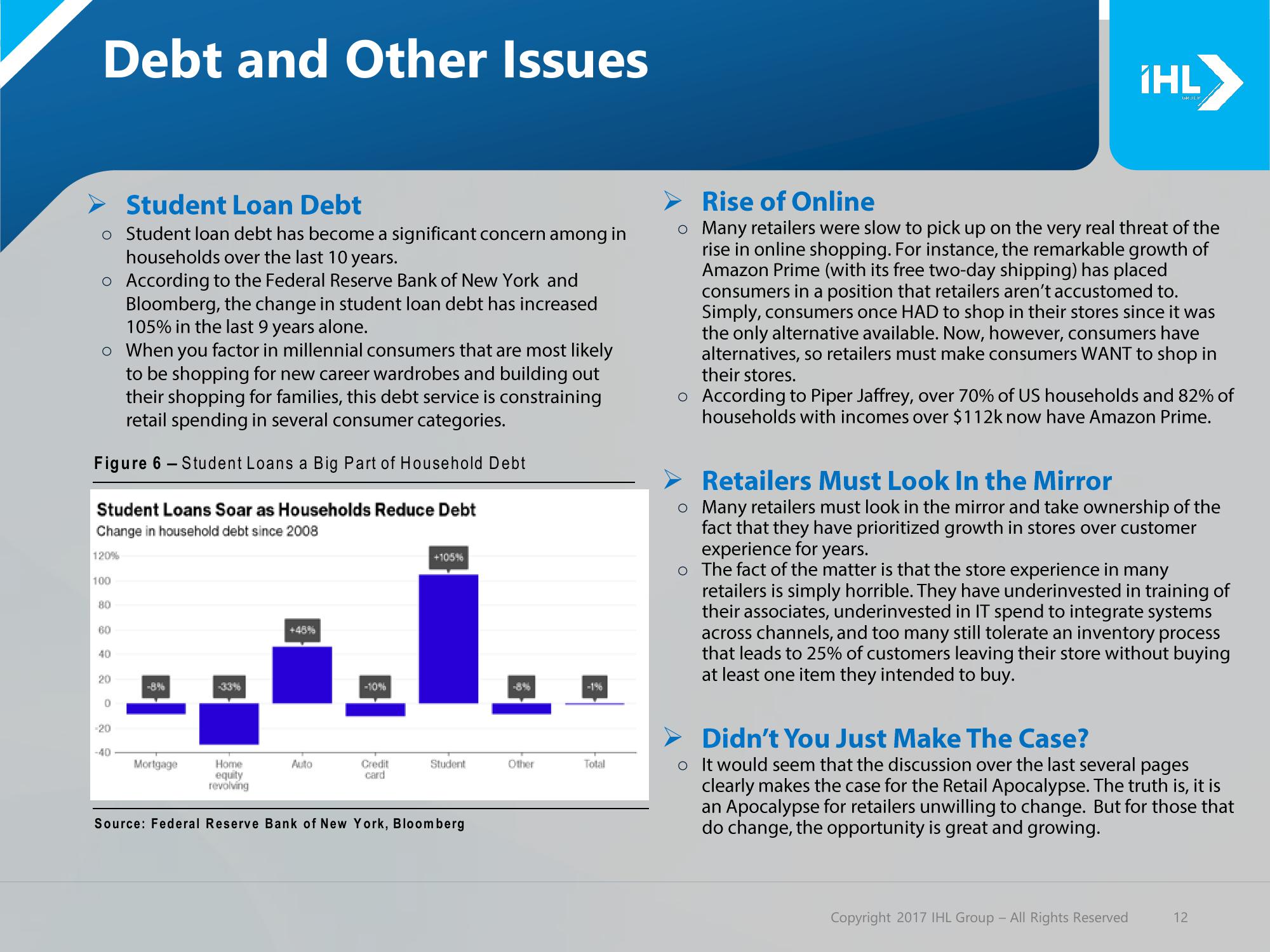 Debunking the Retail Apocalypse slide image #12