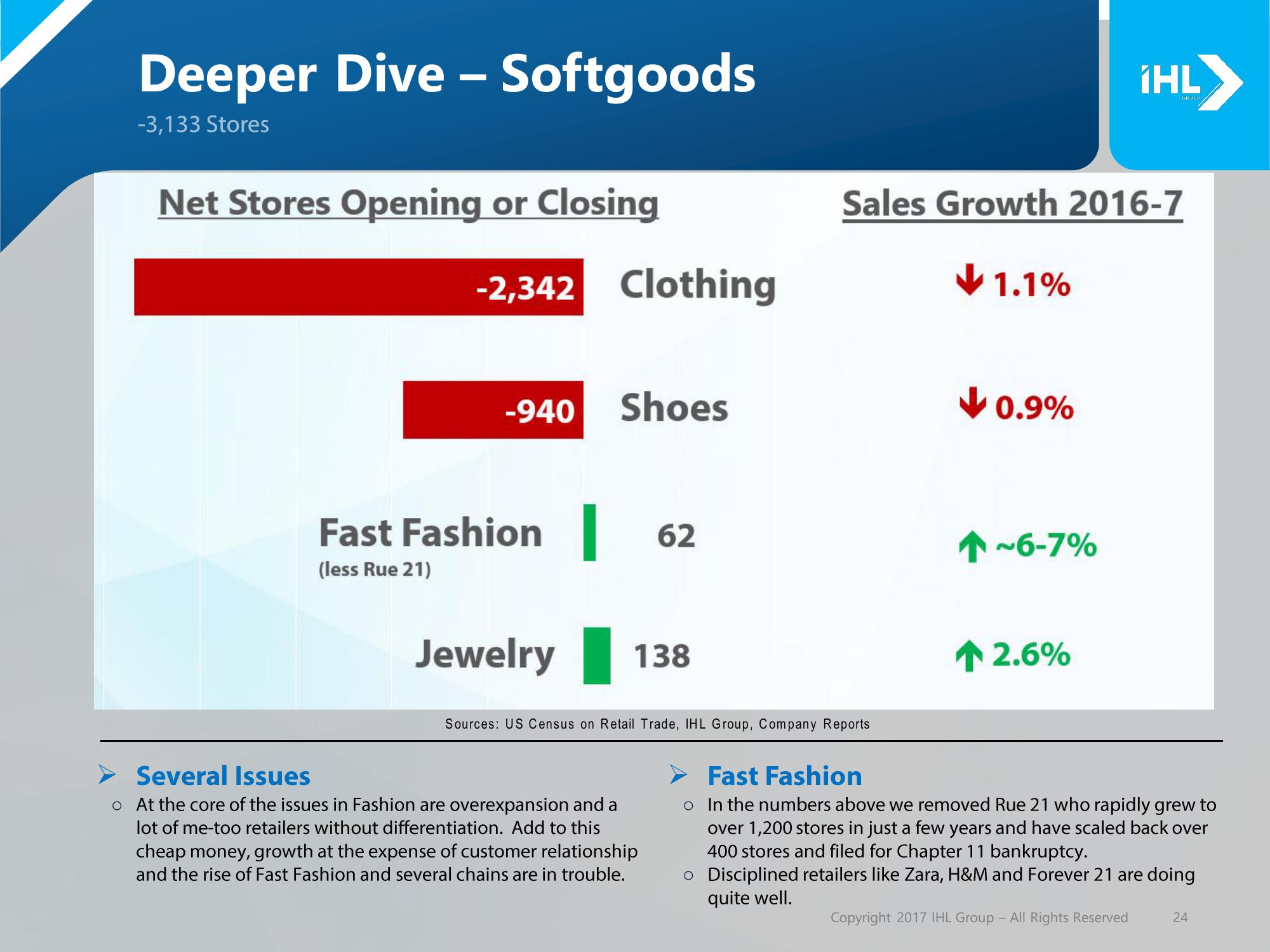 Debunking the Retail Apocalypse slide image #24