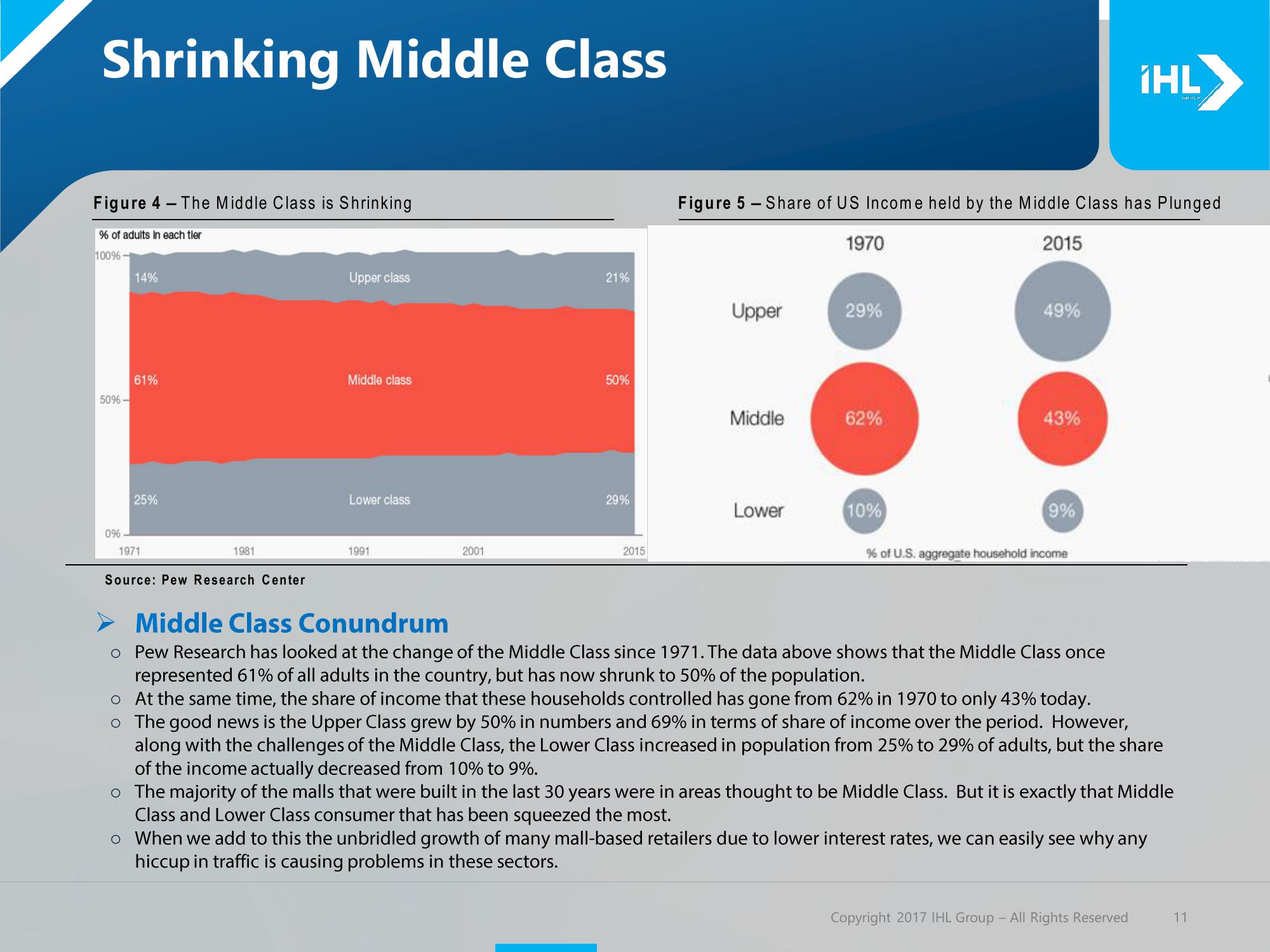 Debunking the Retail Apocalypse slide image #11