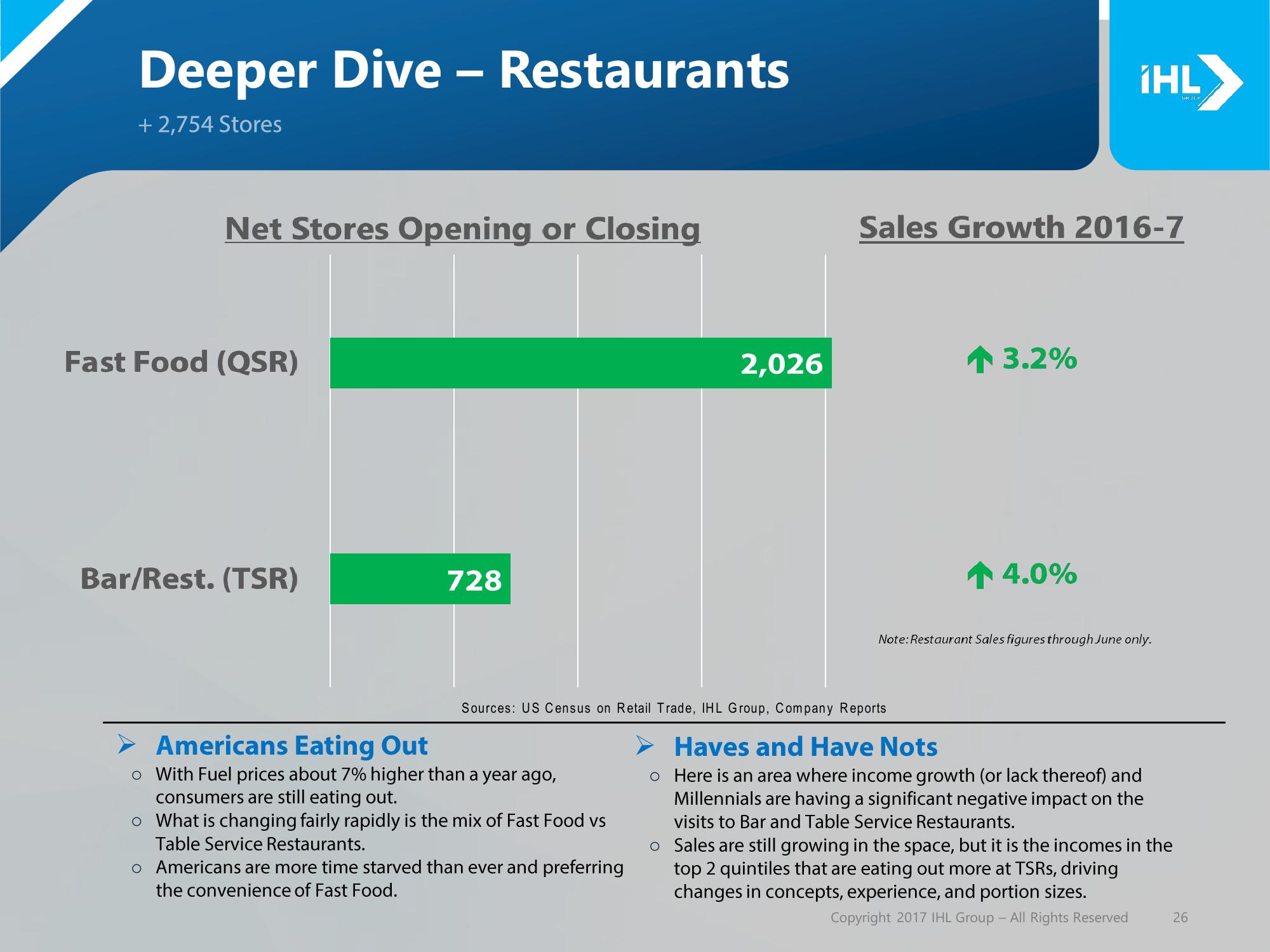 Debunking the Retail Apocalypse slide image #26