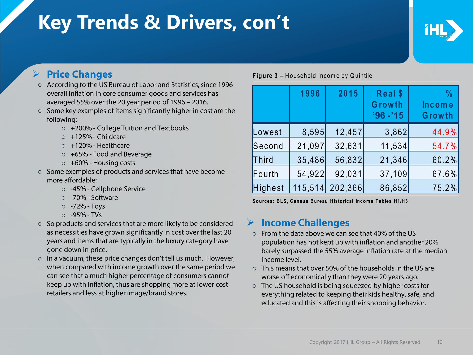 Debunking the Retail Apocalypse slide image #10