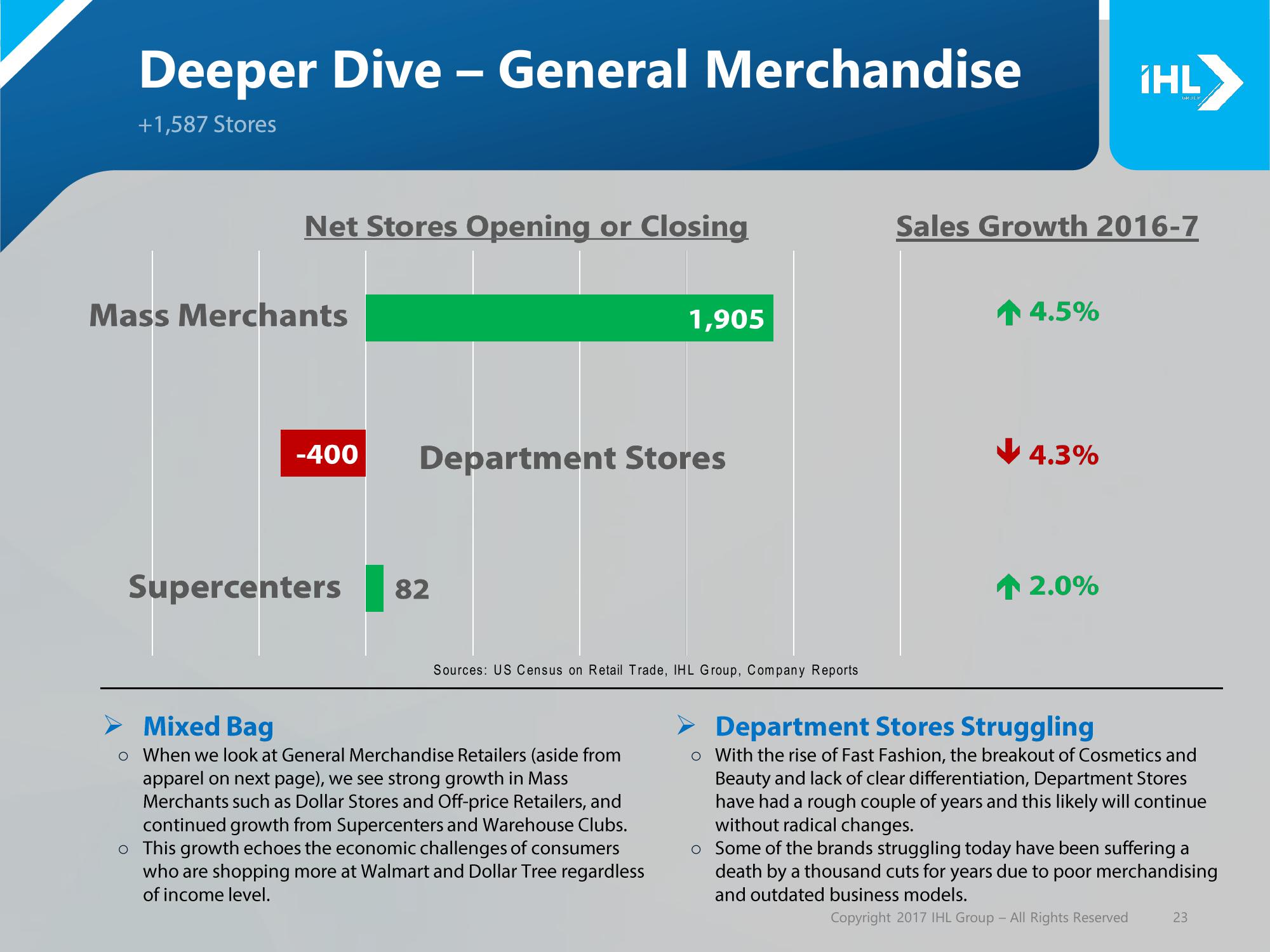 Debunking the Retail Apocalypse slide image #23