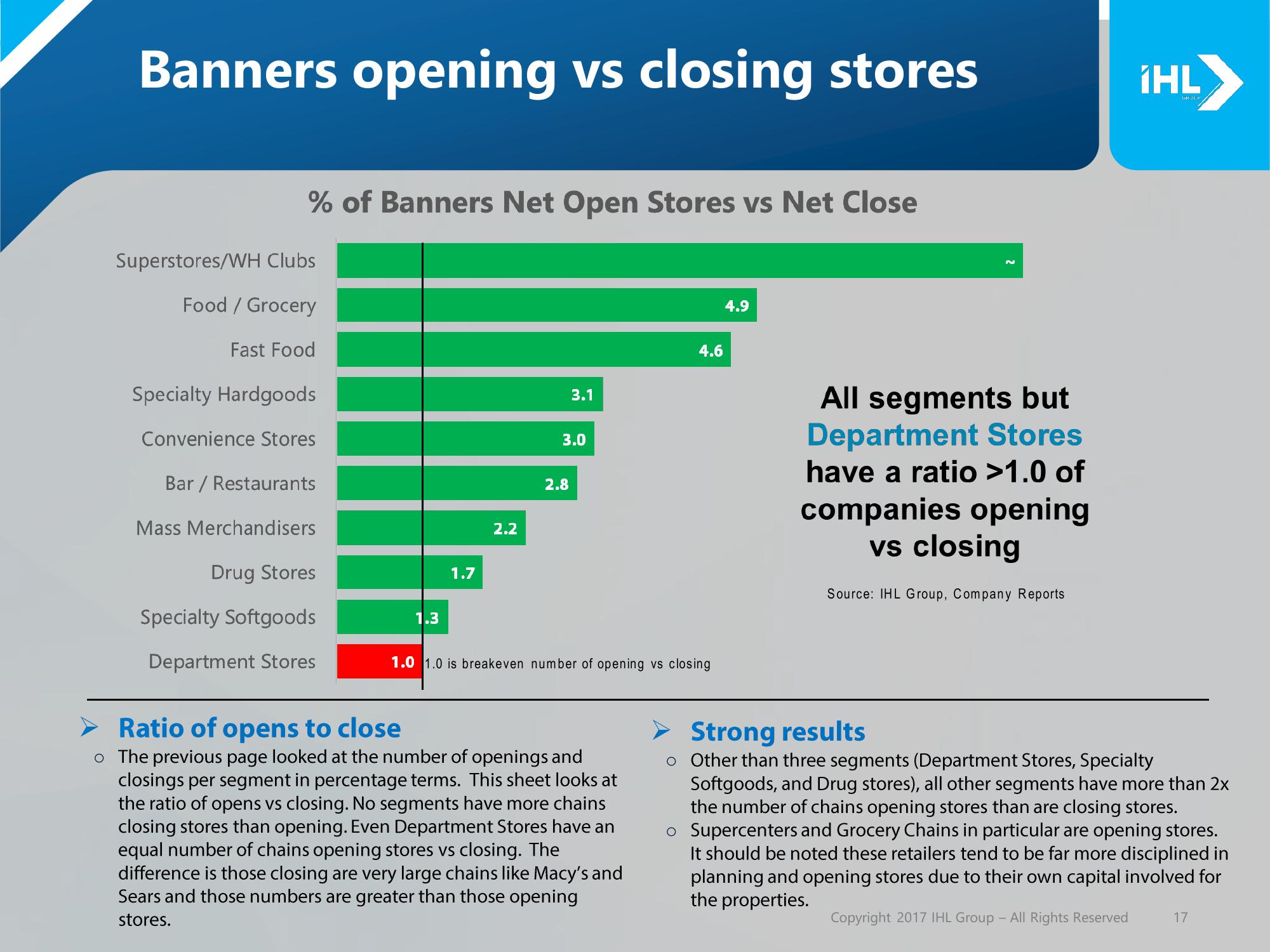 Debunking the Retail Apocalypse slide image #17