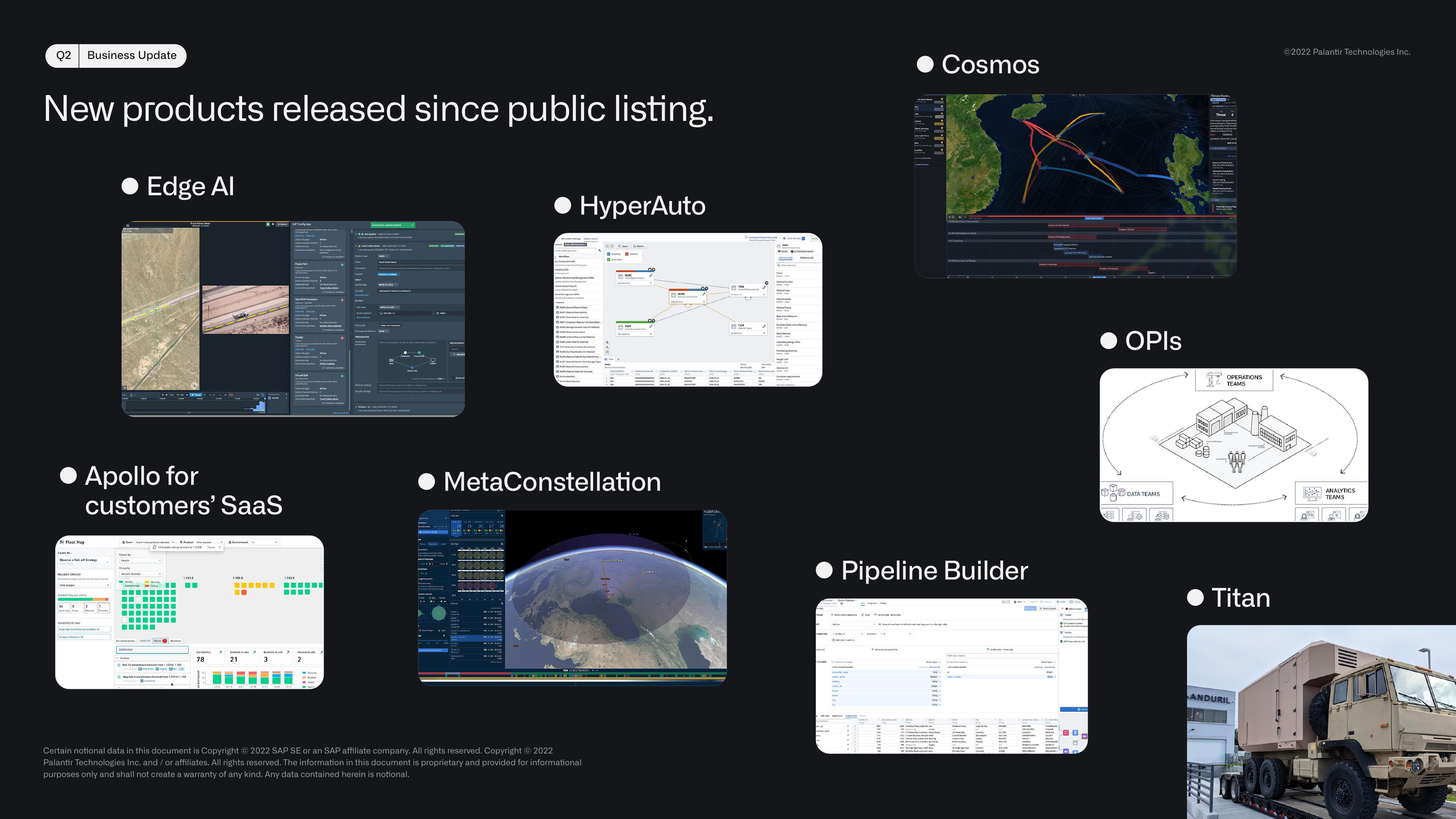Palantir Results Presentation Deck slide image #7