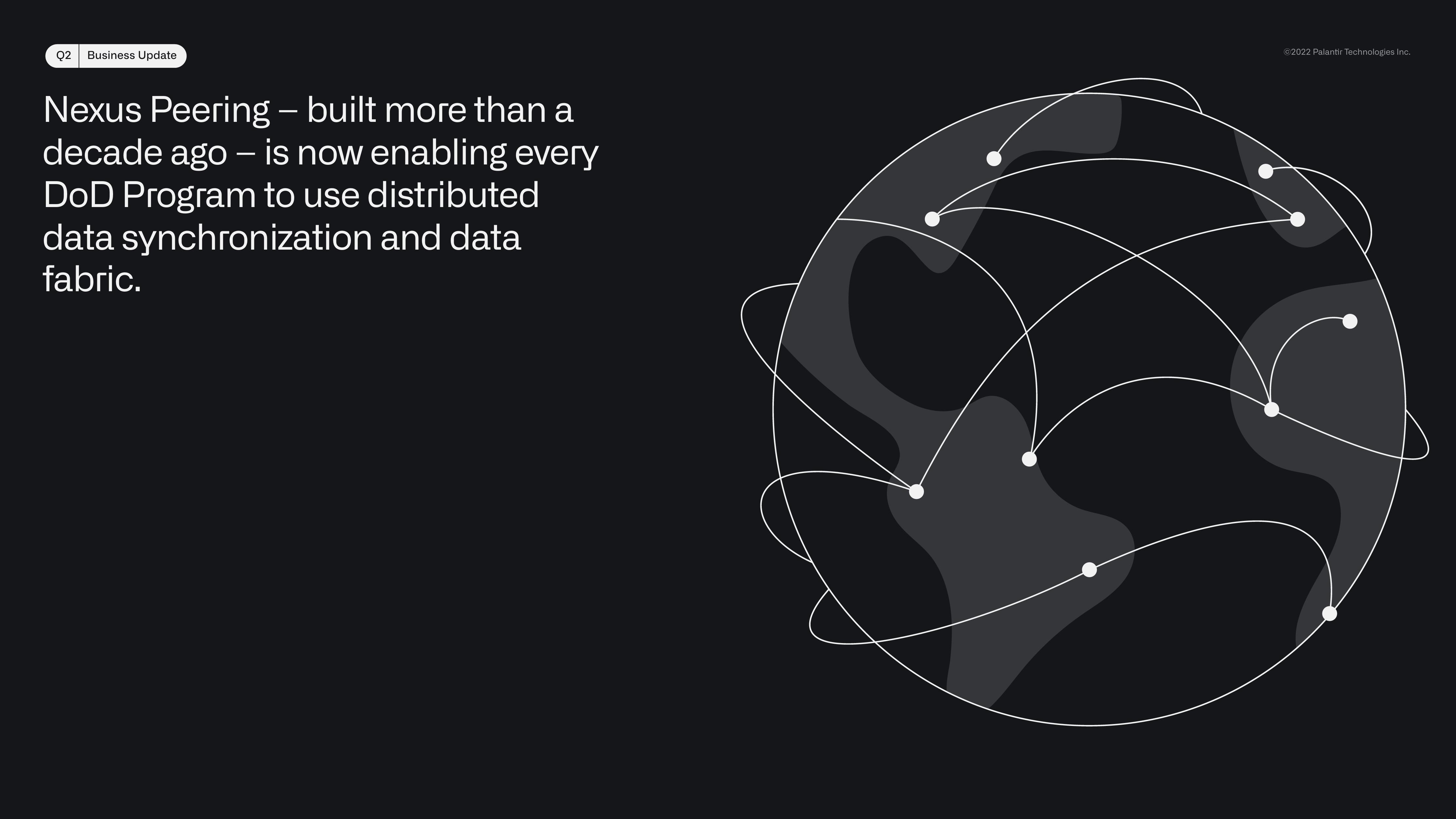 Palantir Results Presentation Deck slide image #9