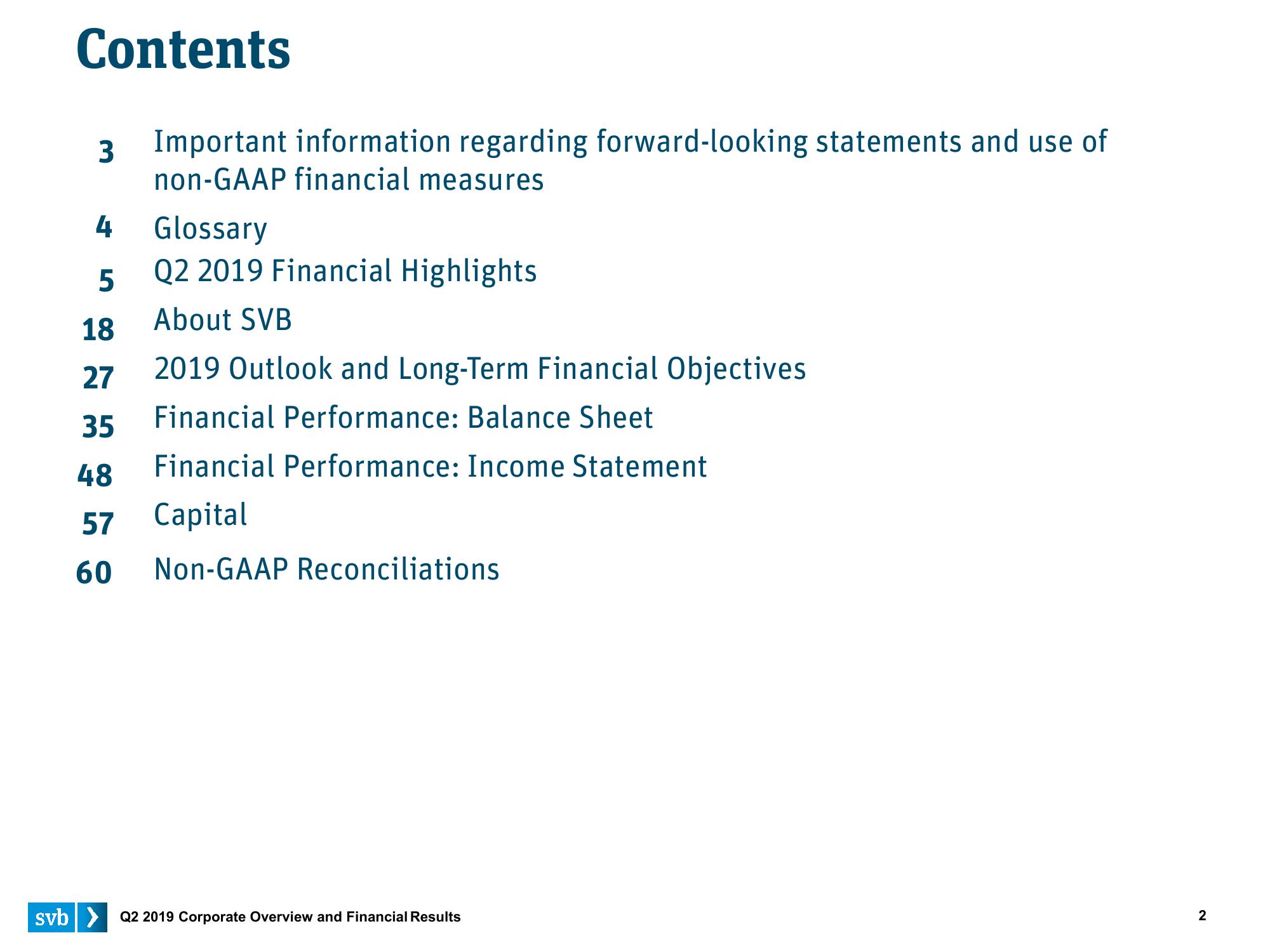 Silicon Valley Bank Results Presentation Deck slide image #2