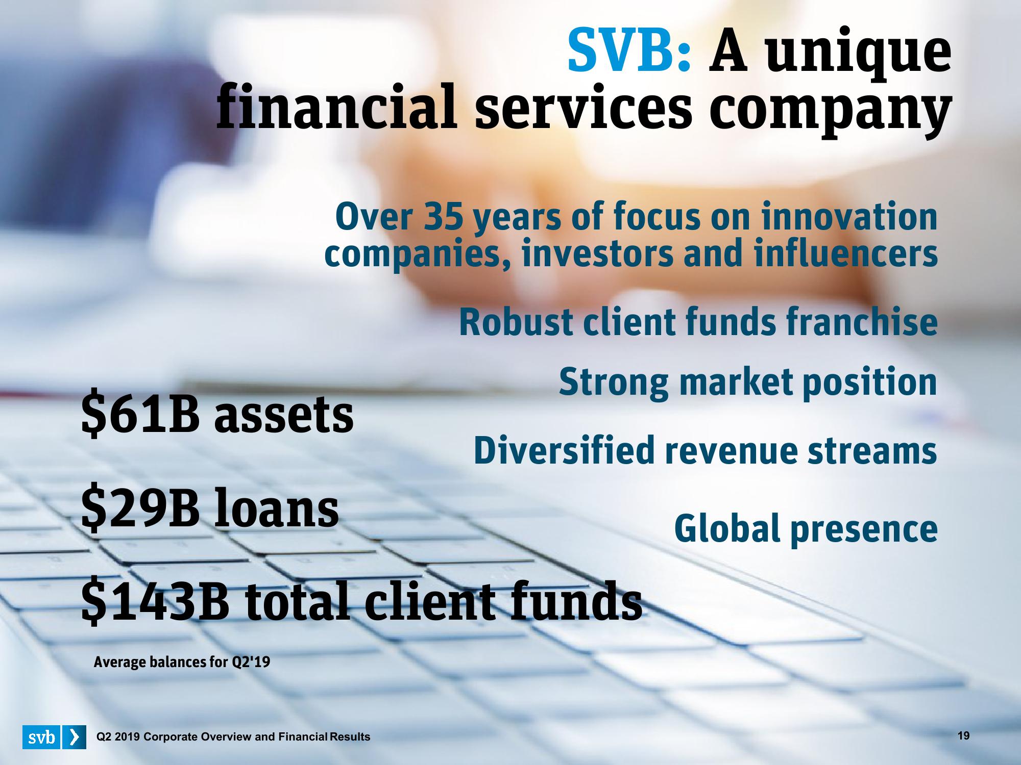 Silicon Valley Bank Results Presentation Deck slide image #19