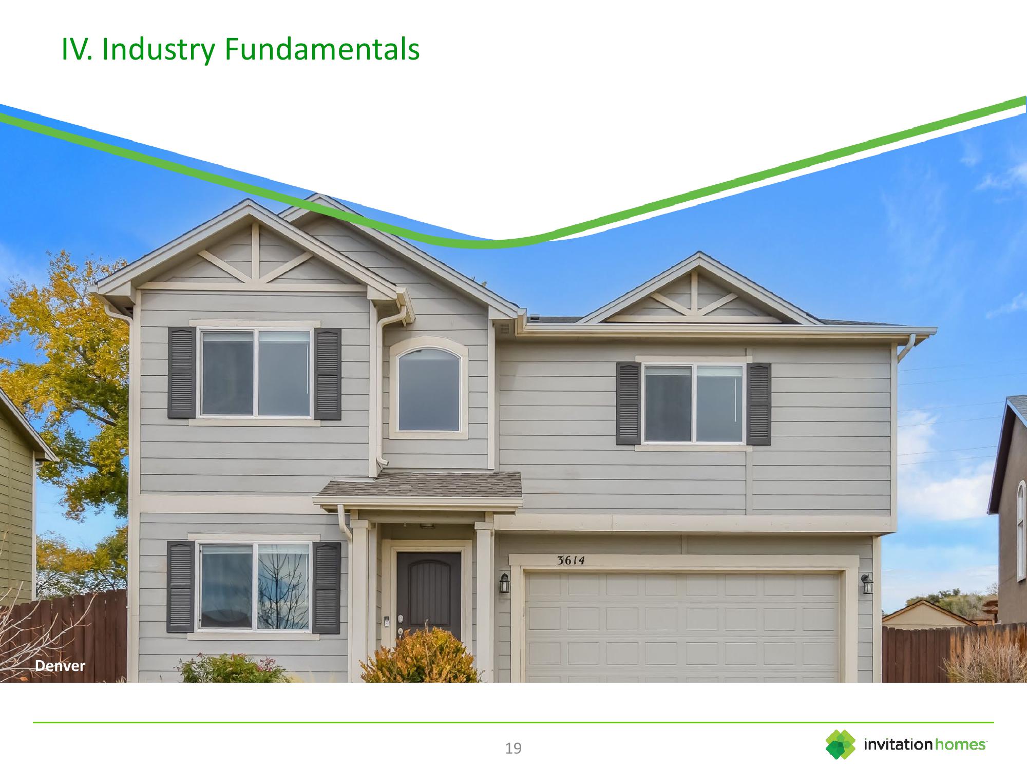 Invitation Homes Investor Presentation Deck slide image #19