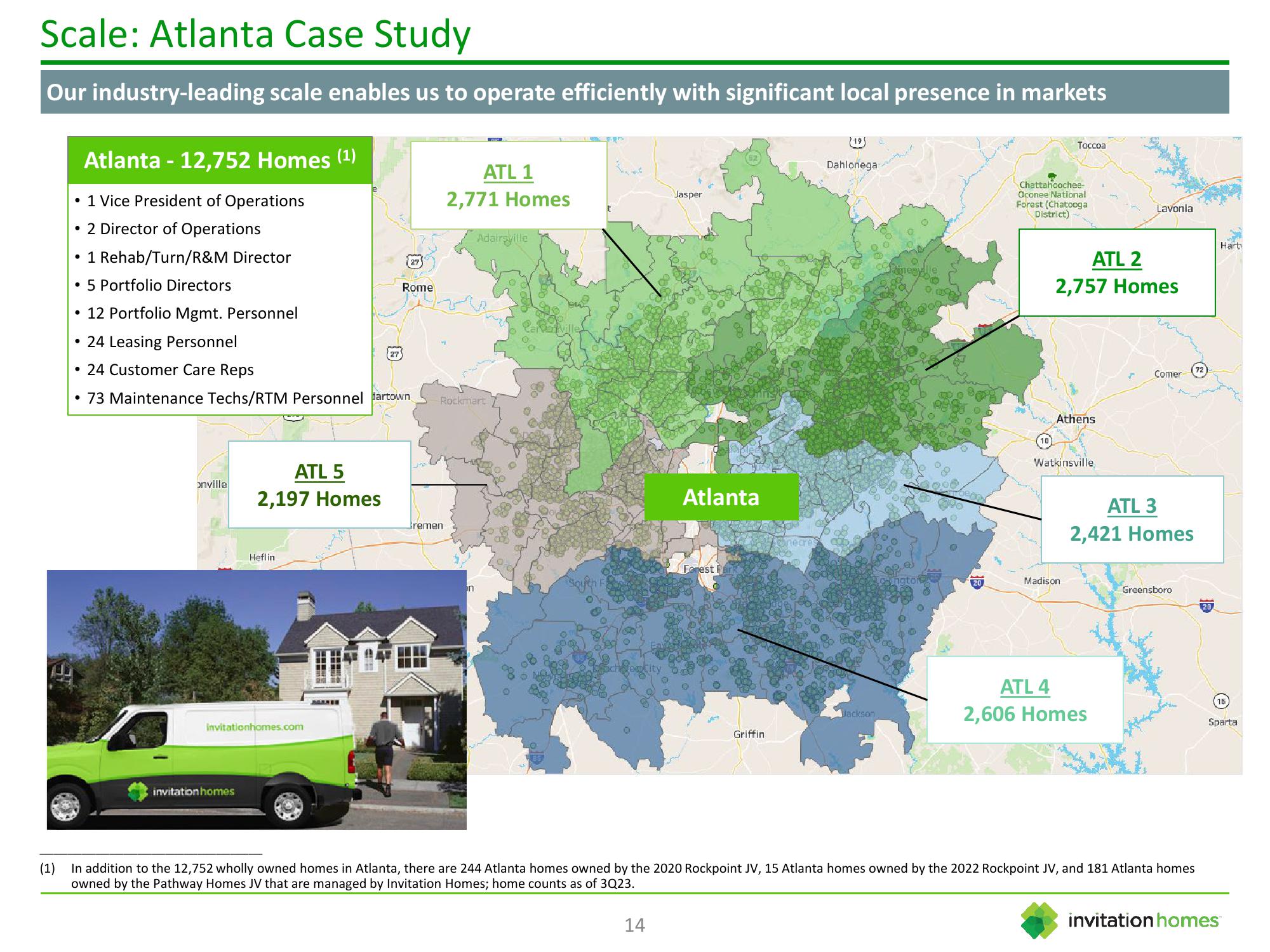 Invitation Homes Investor Presentation Deck slide image #14