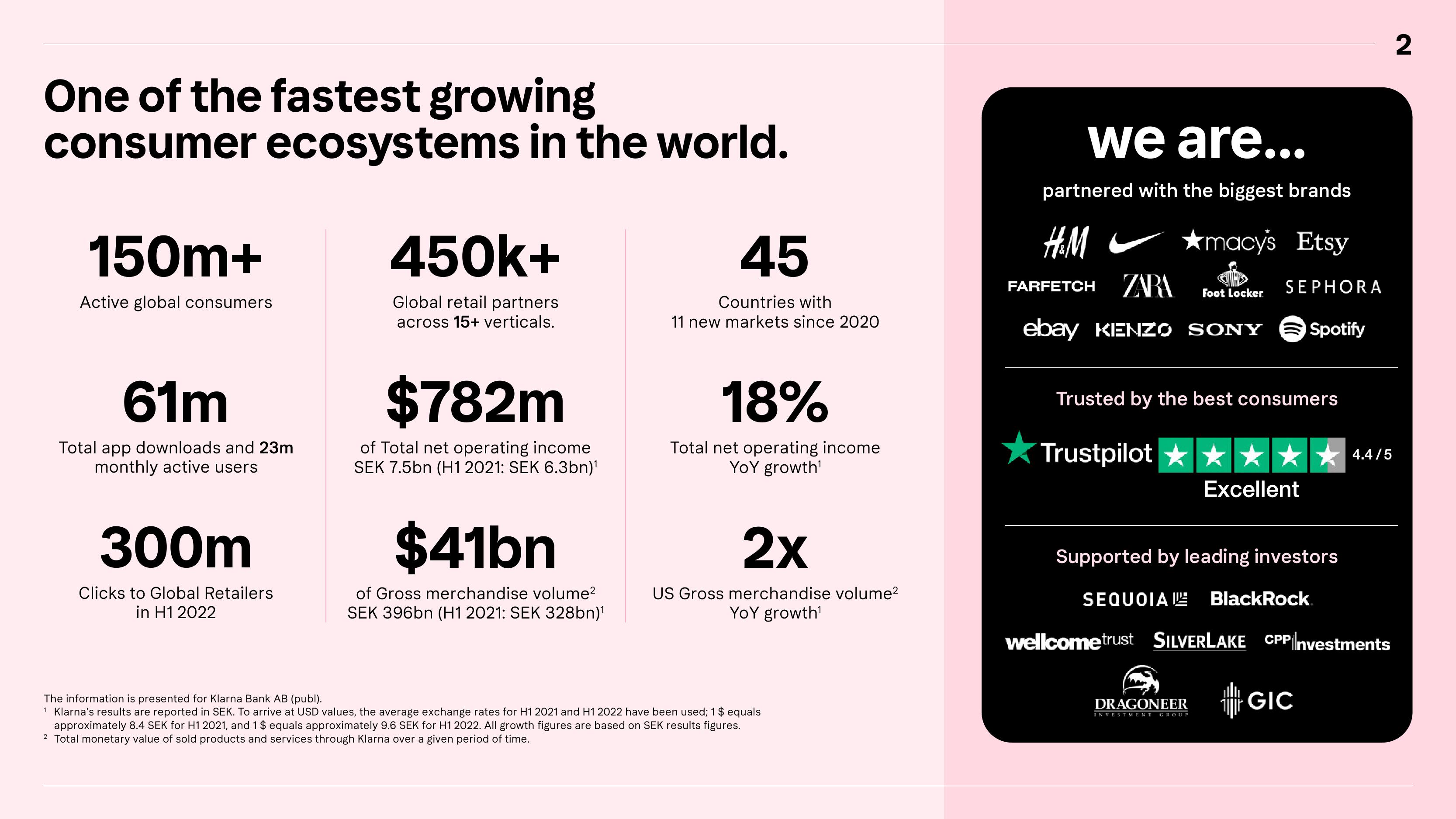 Klarna Investor Update slide image #2