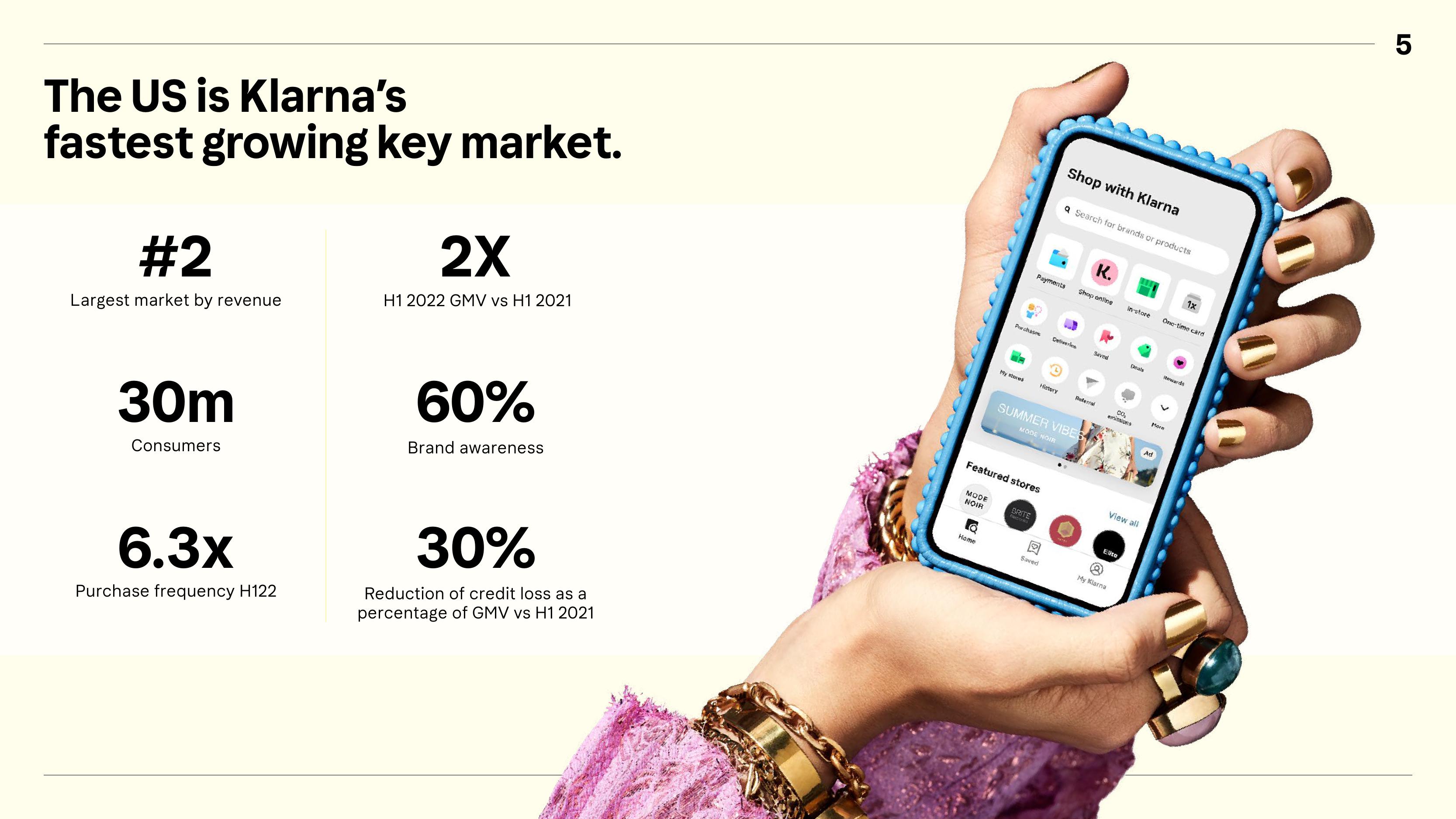 Klarna Investor Update slide image #5