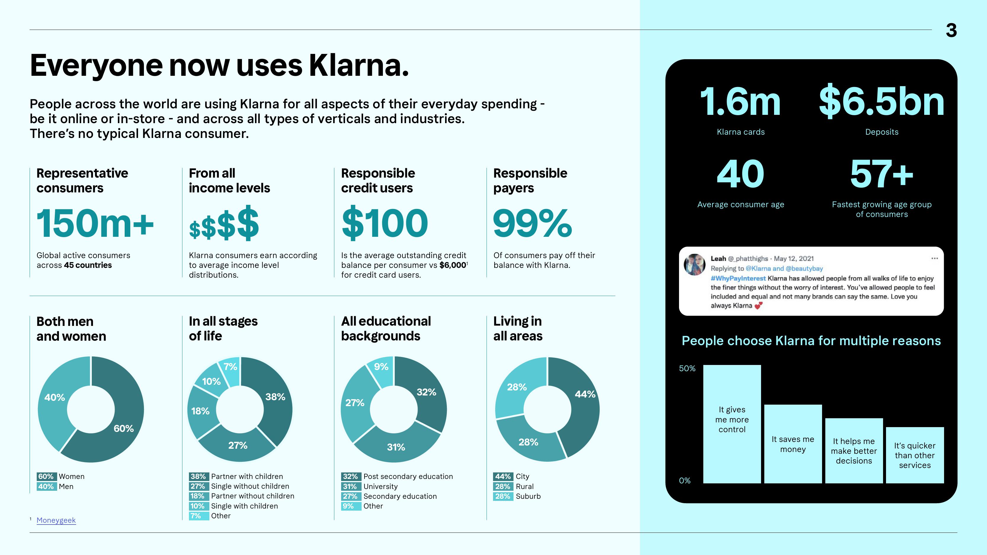 Klarna Investor Update slide image #3