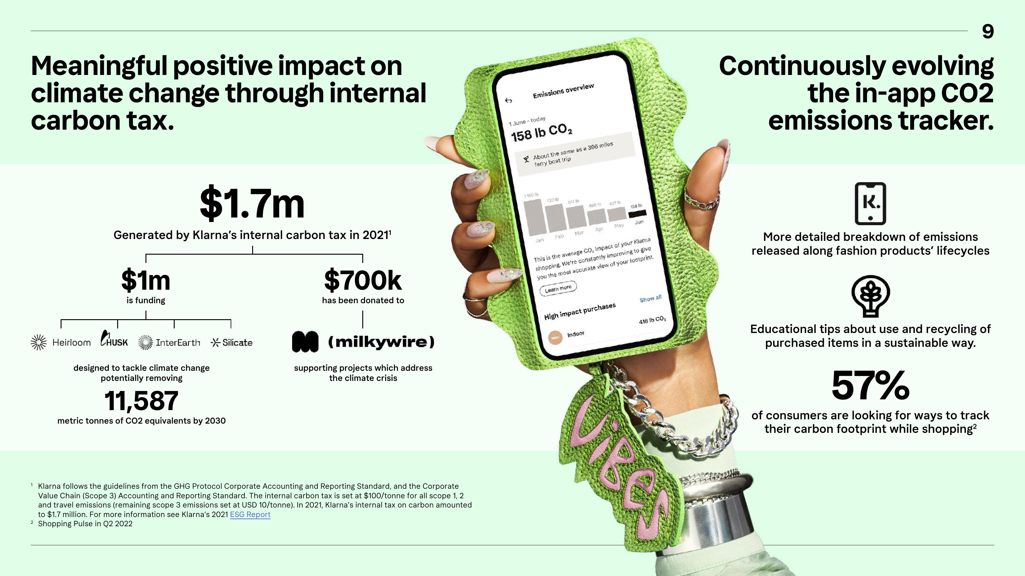 Klarna Investor Update slide image #9