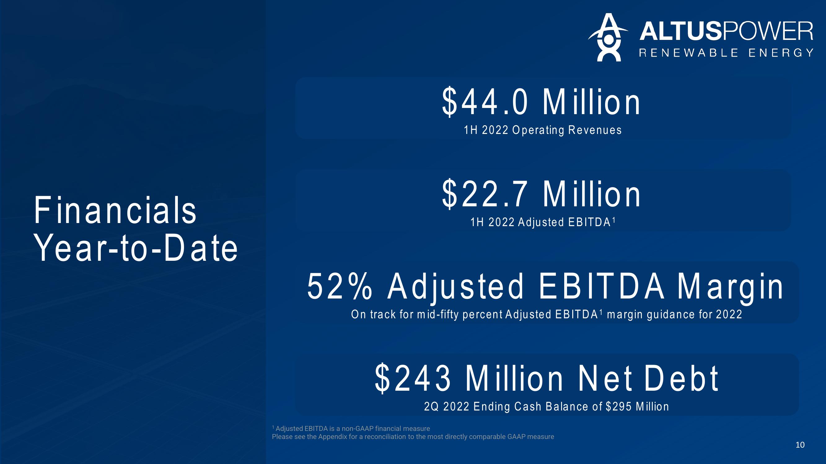 Altus Power Results Presentation Deck slide image #10